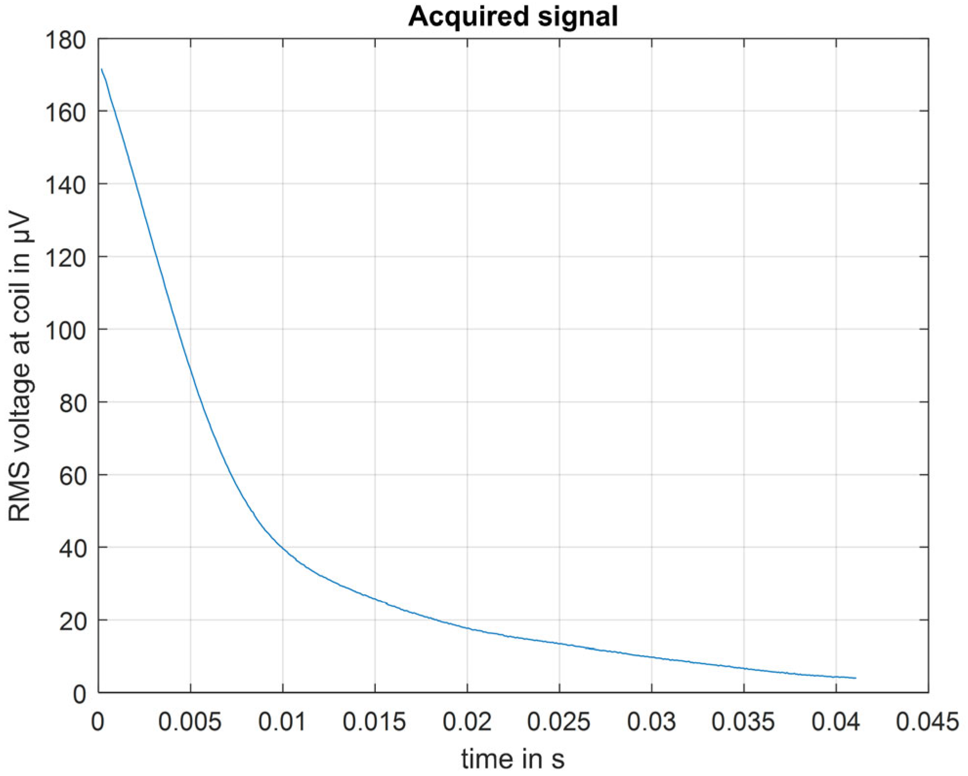 Jne 04 00025 g010 Jne 04 00025 g010