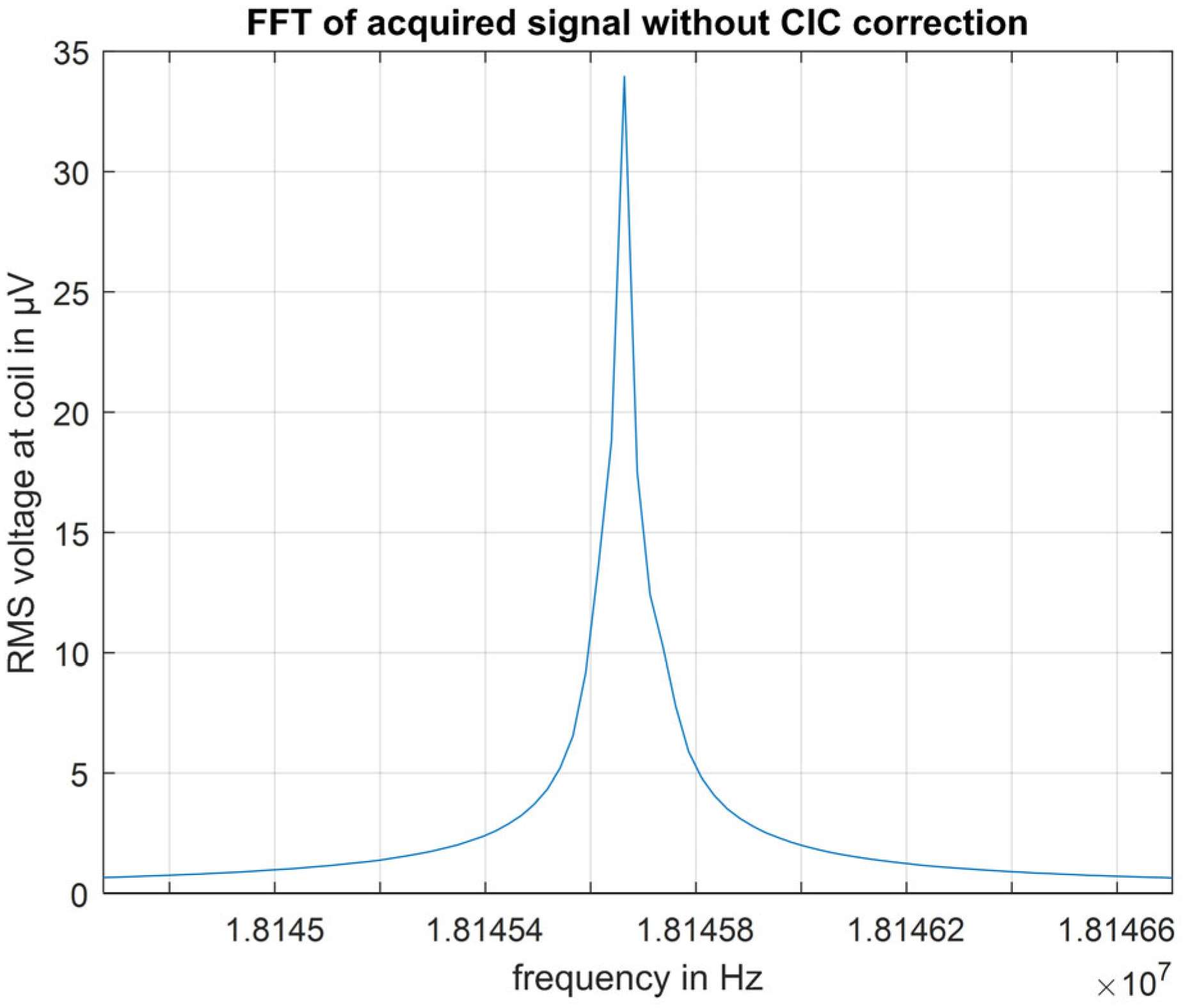 Jne 04 00025 g011 Jne 04 00025 g011