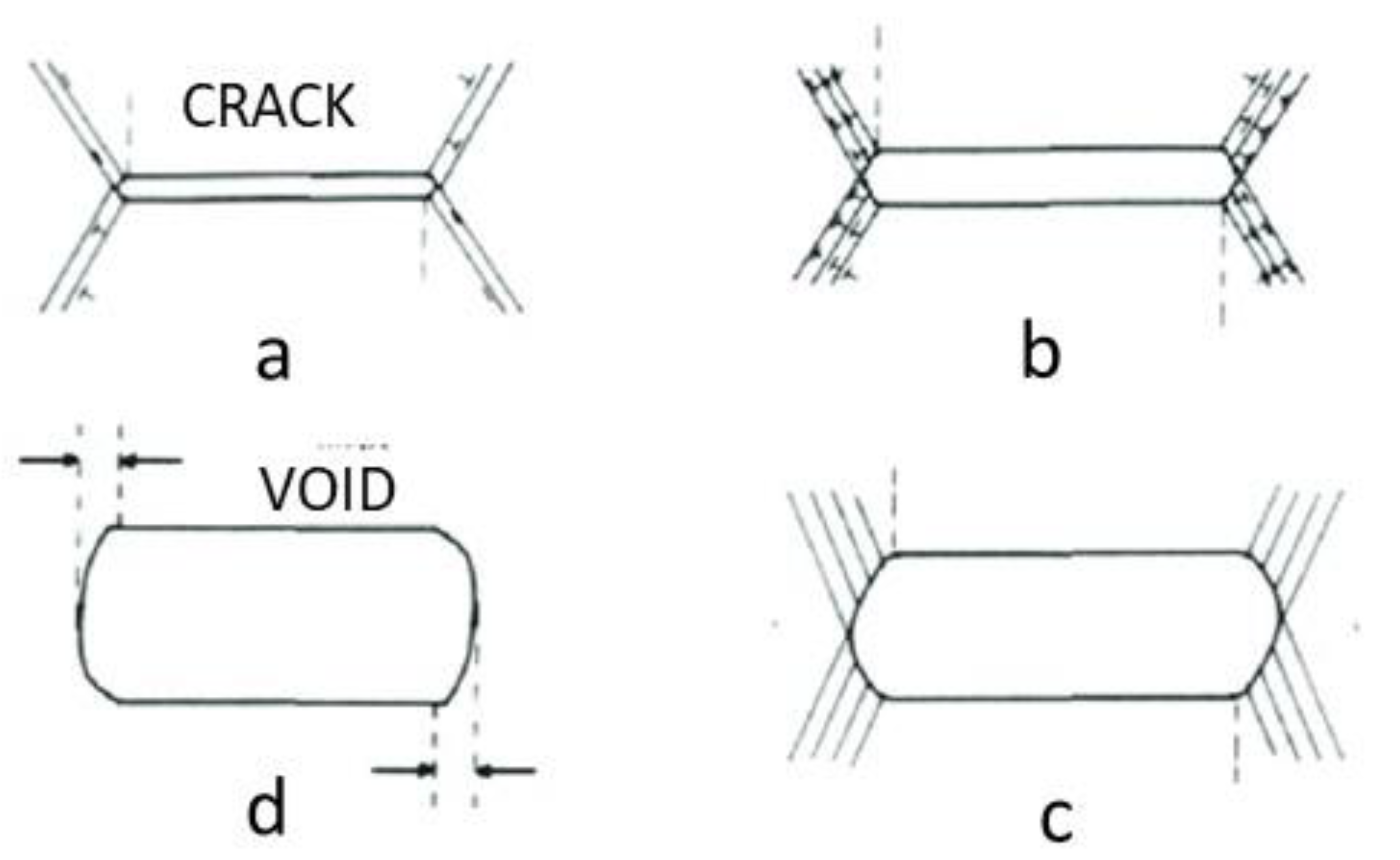 Jne 04 00026 g002 Jne 04 00026 g002