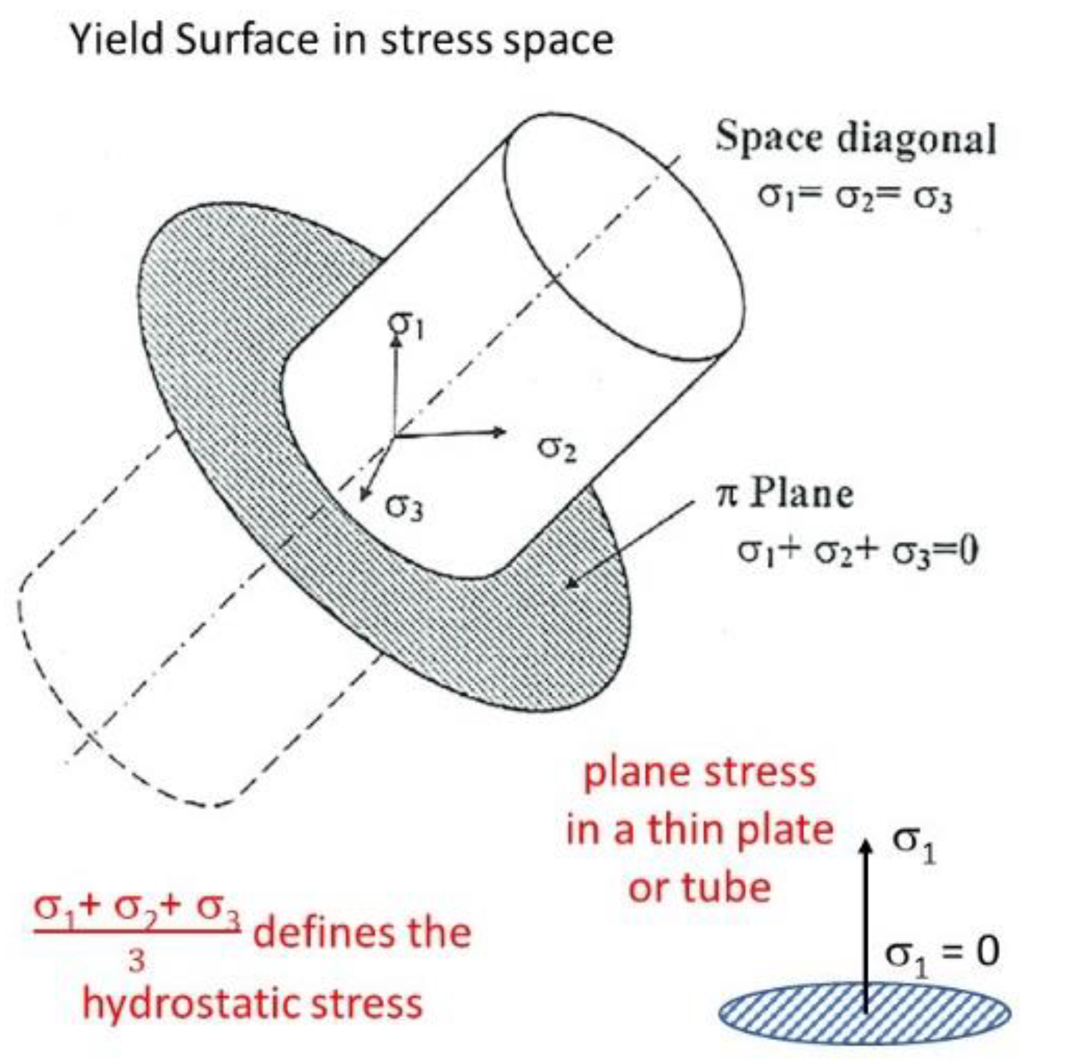 Jne 04 00026 g003 Jne 04 00026 g003