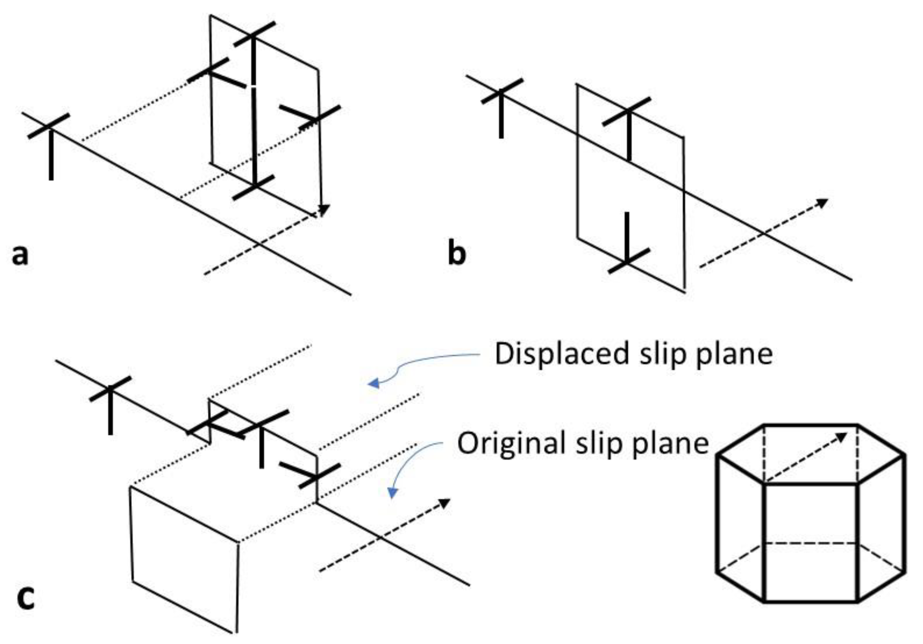 Jne 04 00026 g009 Jne 04 00026 g009