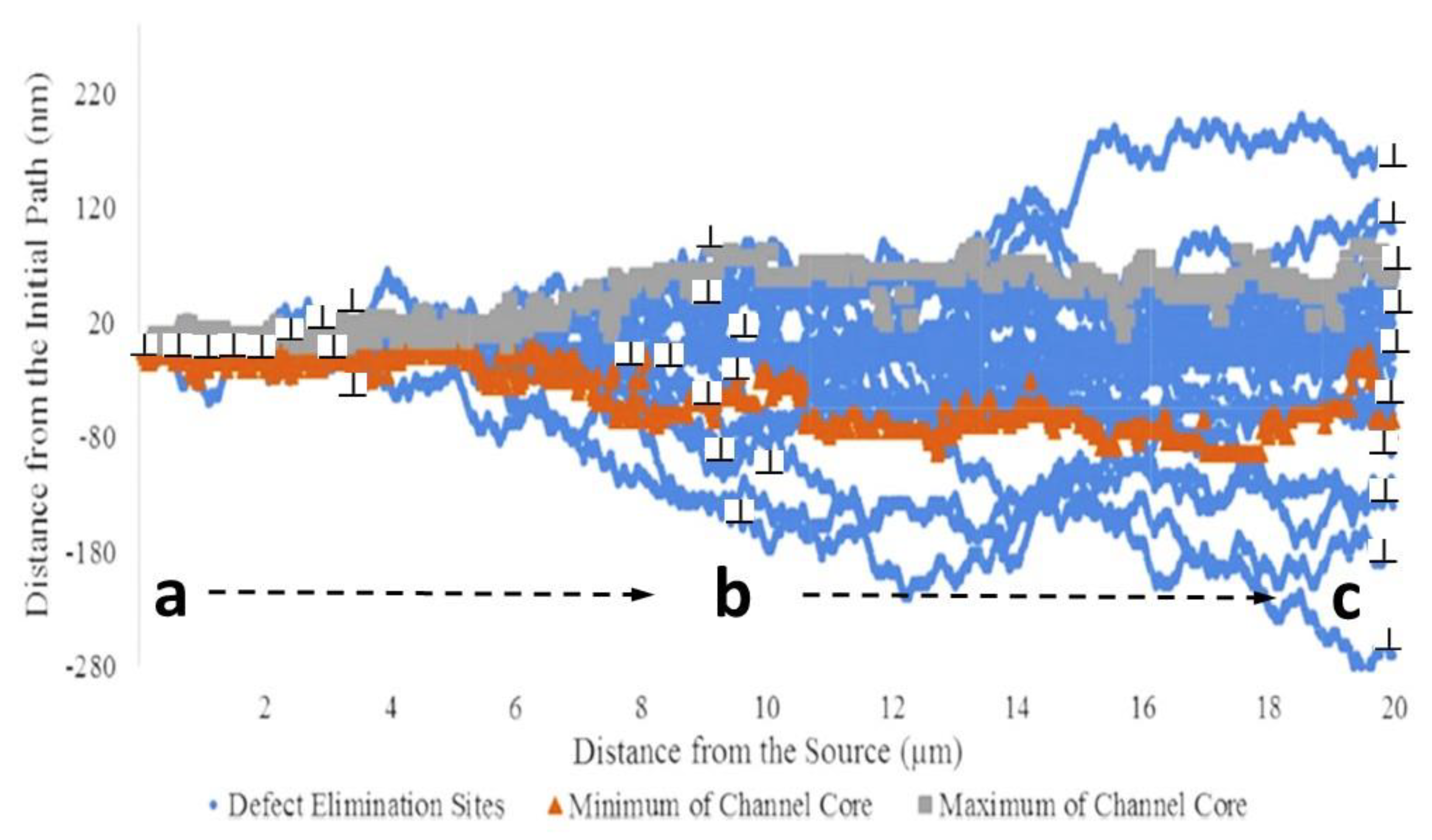 Jne 04 00026 g010 Jne 04 00026 g010