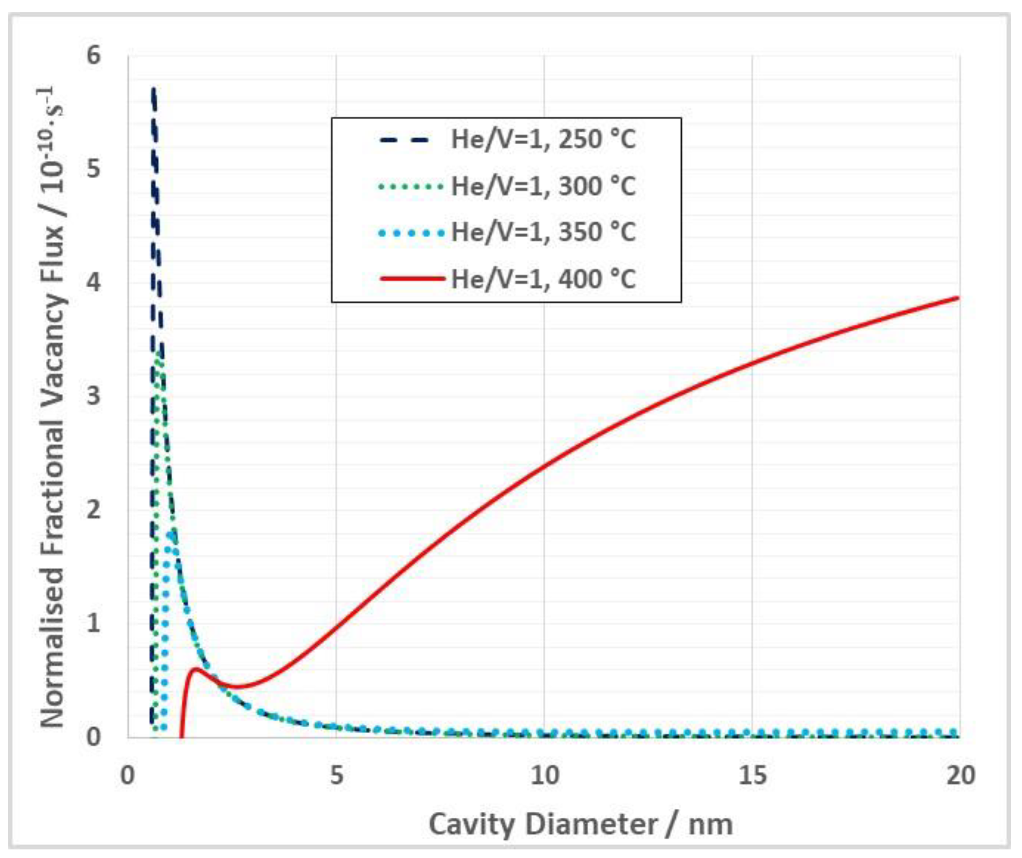 Jne 04 00026 g017 Jne 04 00026 g017
