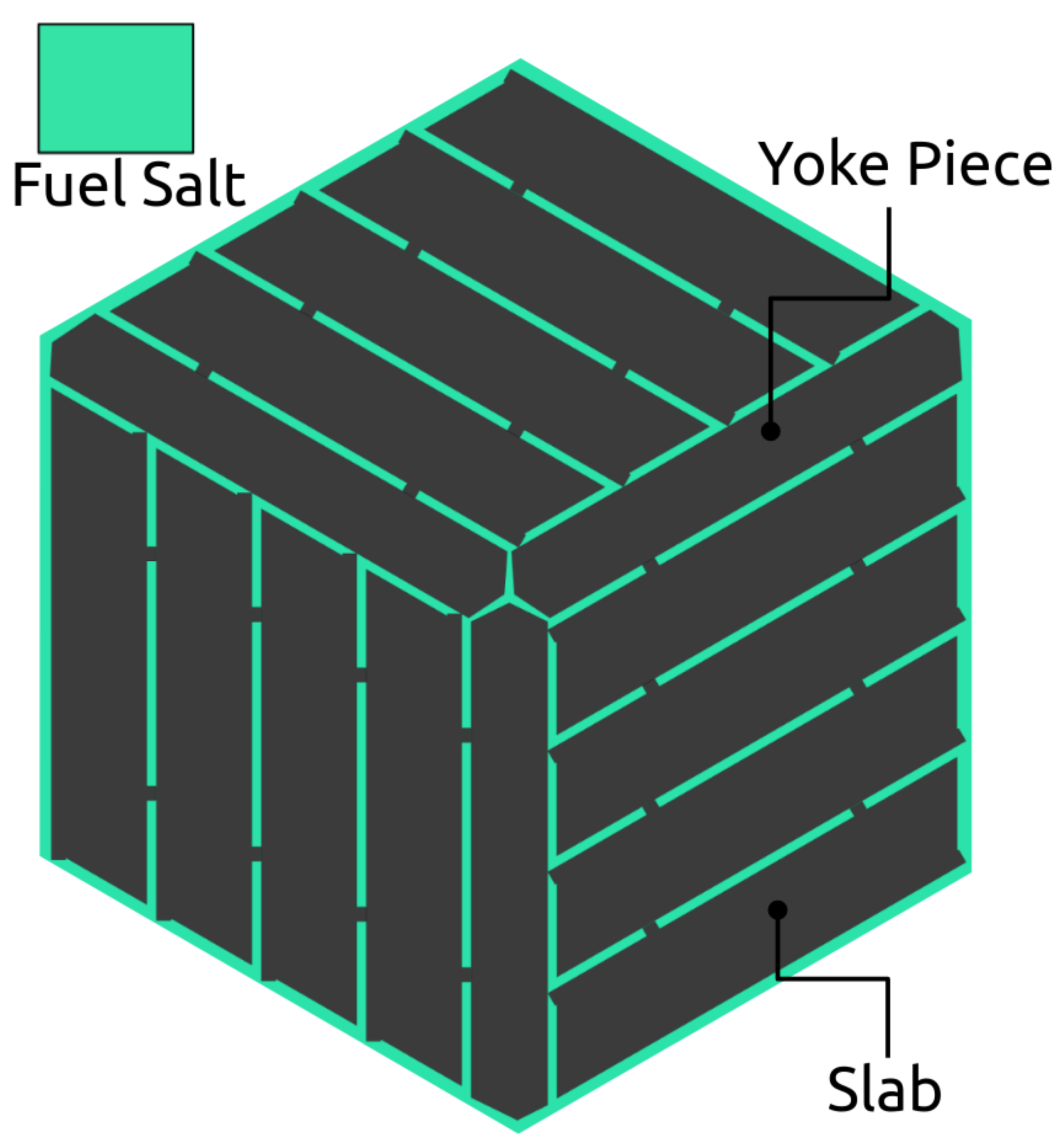 Jne 04 00028 g002 Jne 04 00028 g002