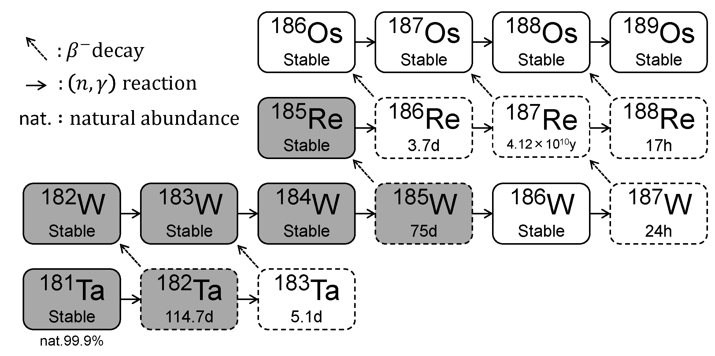 Jne 04 00039 g002 Jne 04 00039 g002