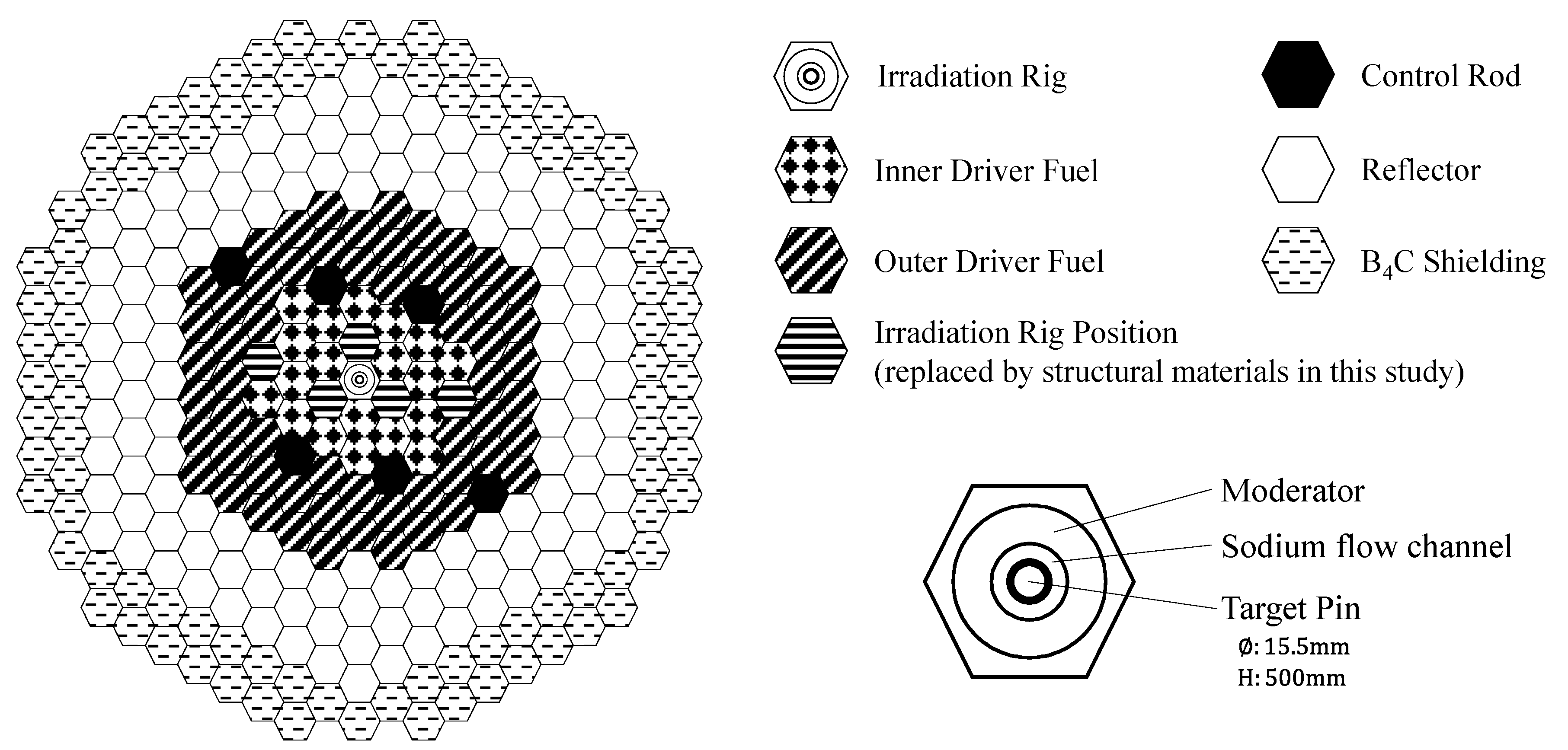 Jne 04 00039 g003 Jne 04 00039 g003