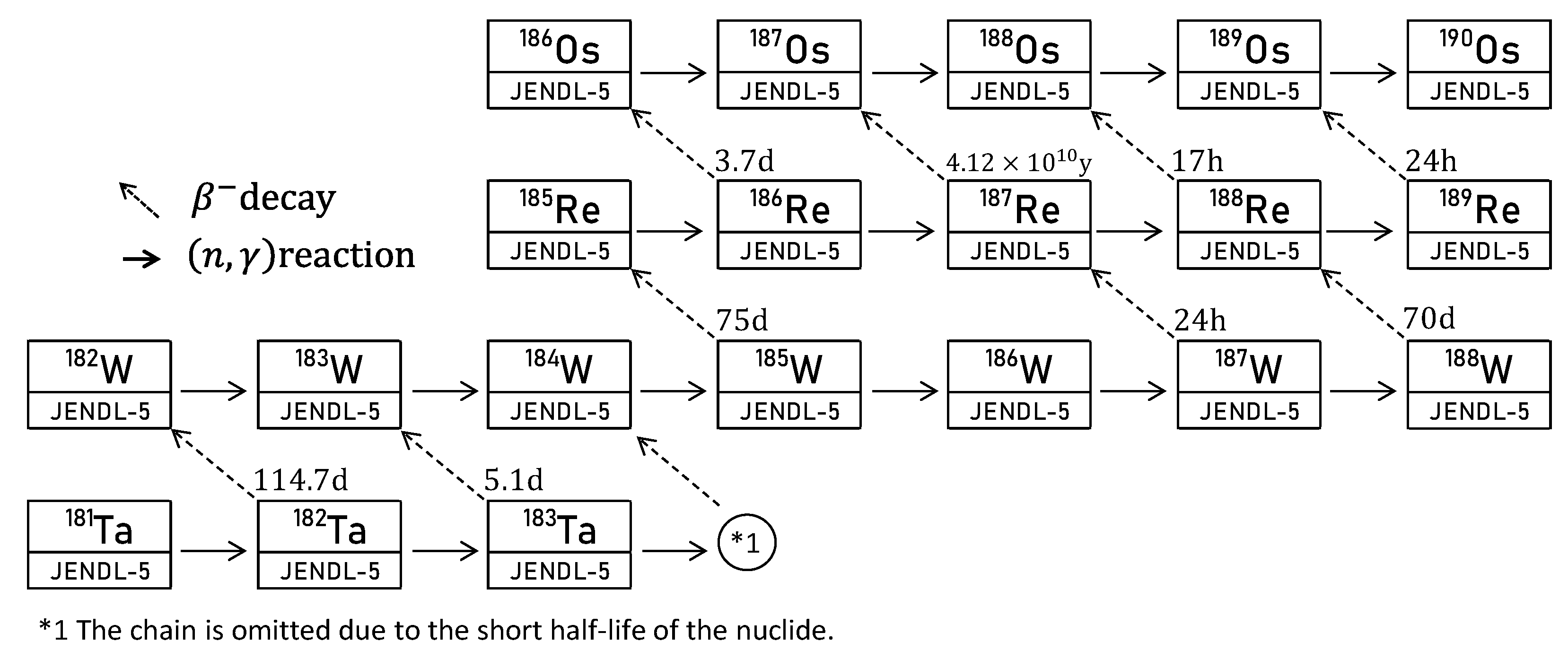 Jne 04 00039 g004 Jne 04 00039 g004