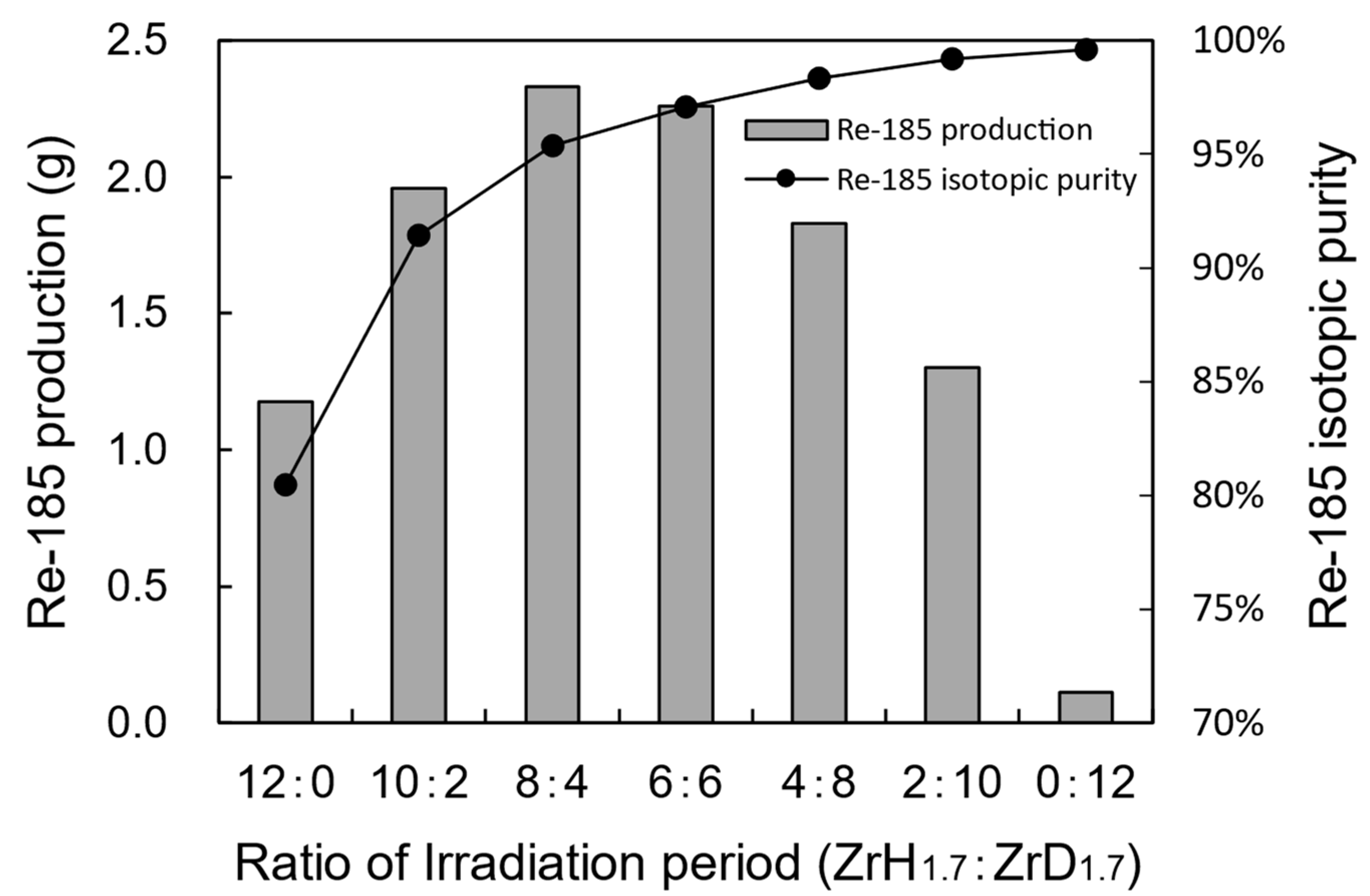 Jne 04 00039 g006 Jne 04 00039 g006