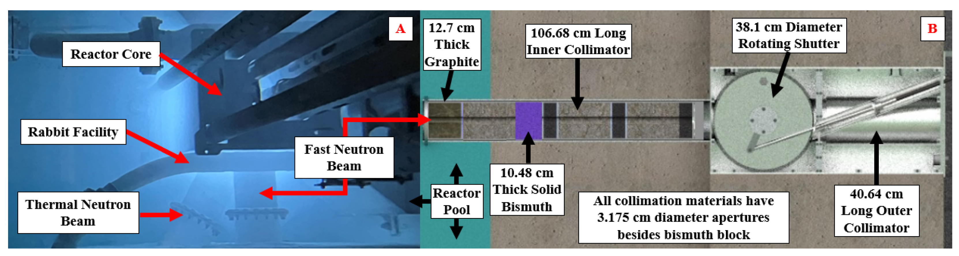 Jne 05 00003 g003 Jne 05 00003 g003