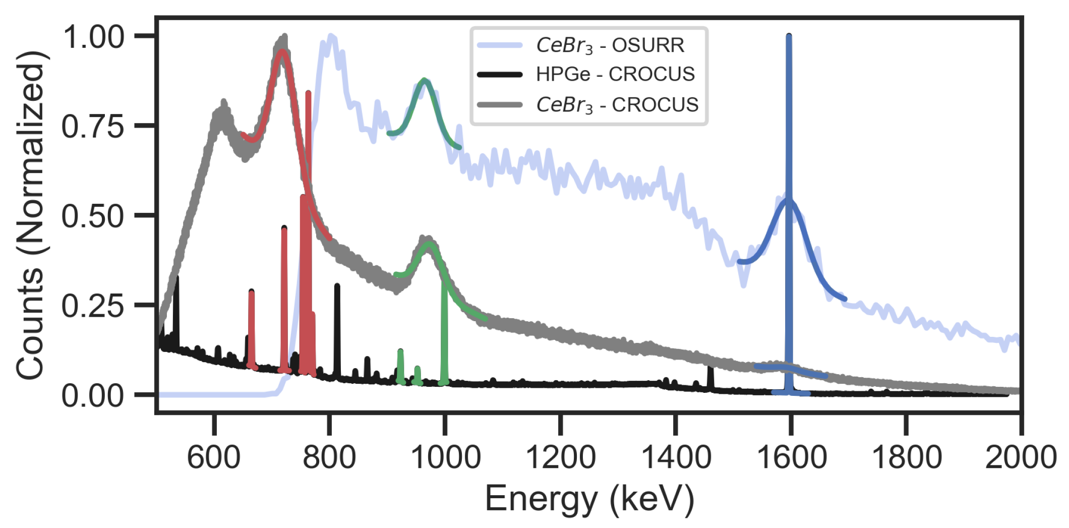Jne 05 00003 g009 Jne 05 00003 g009