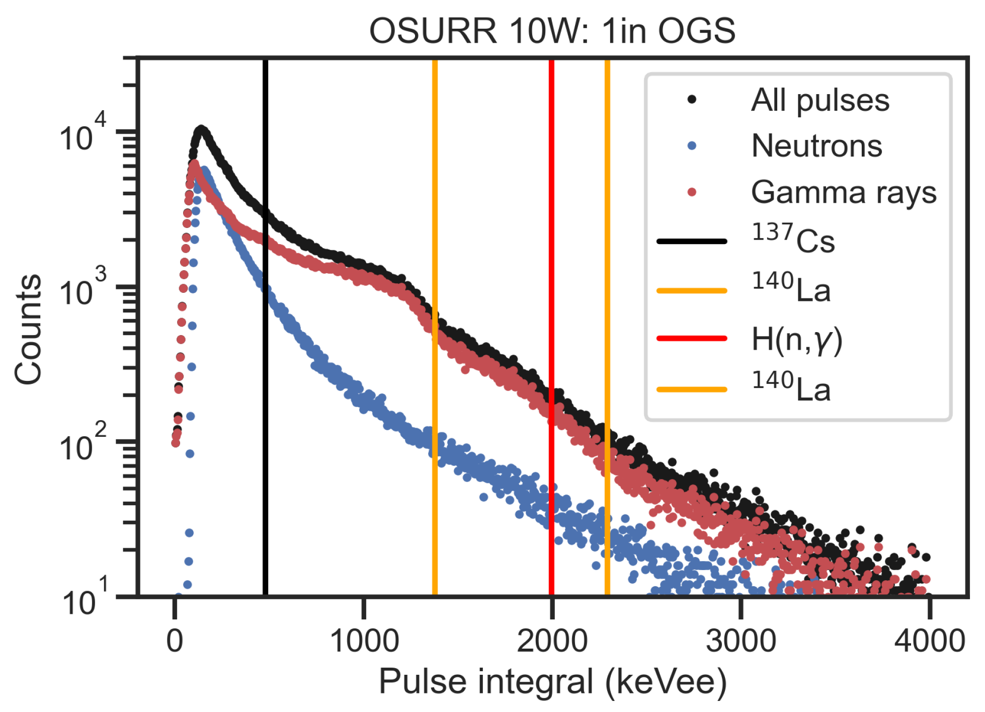 Jne 05 00003 g012 Jne 05 00003 g012