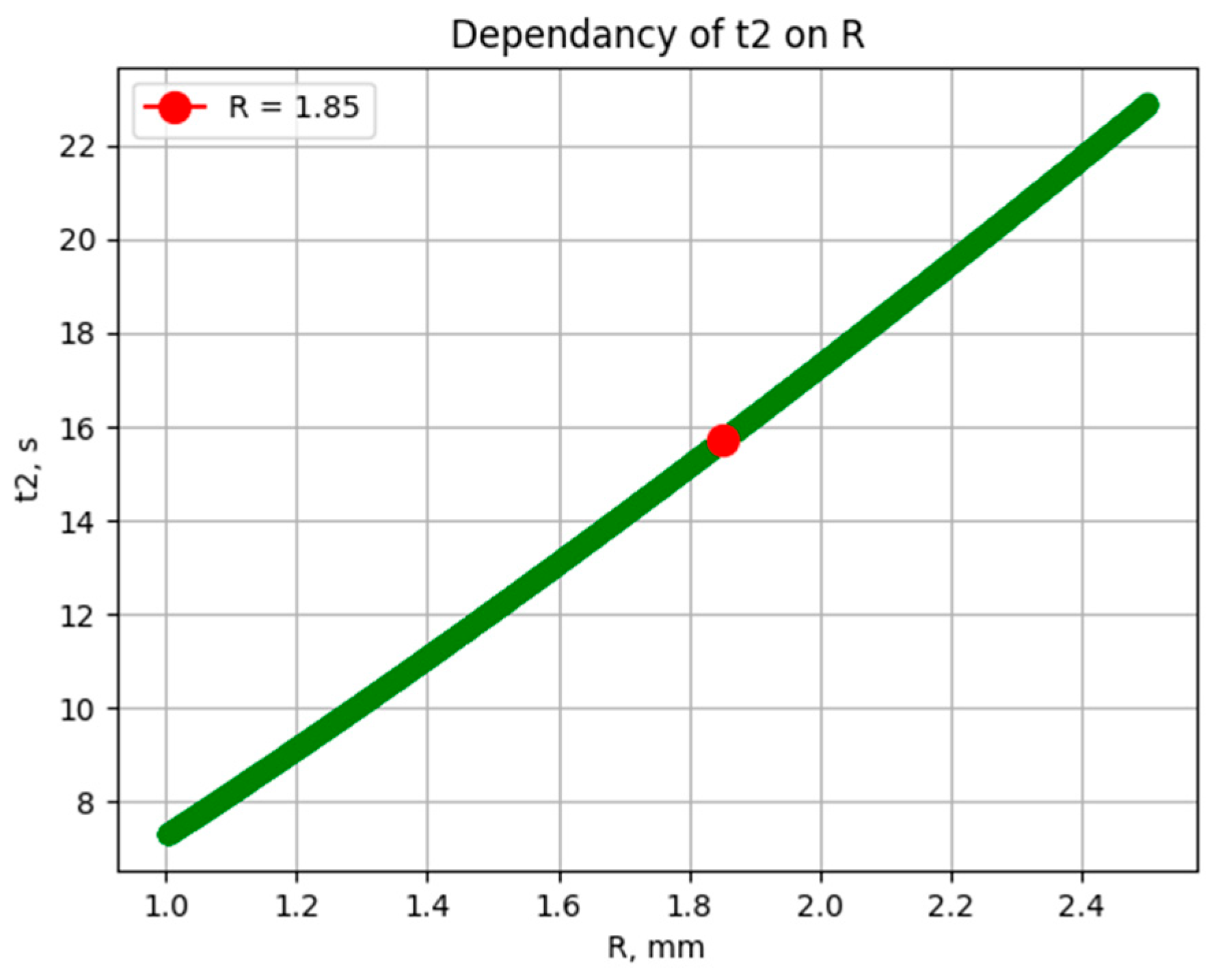 Jne 06 00009 g002 Jne 06 00009 g002