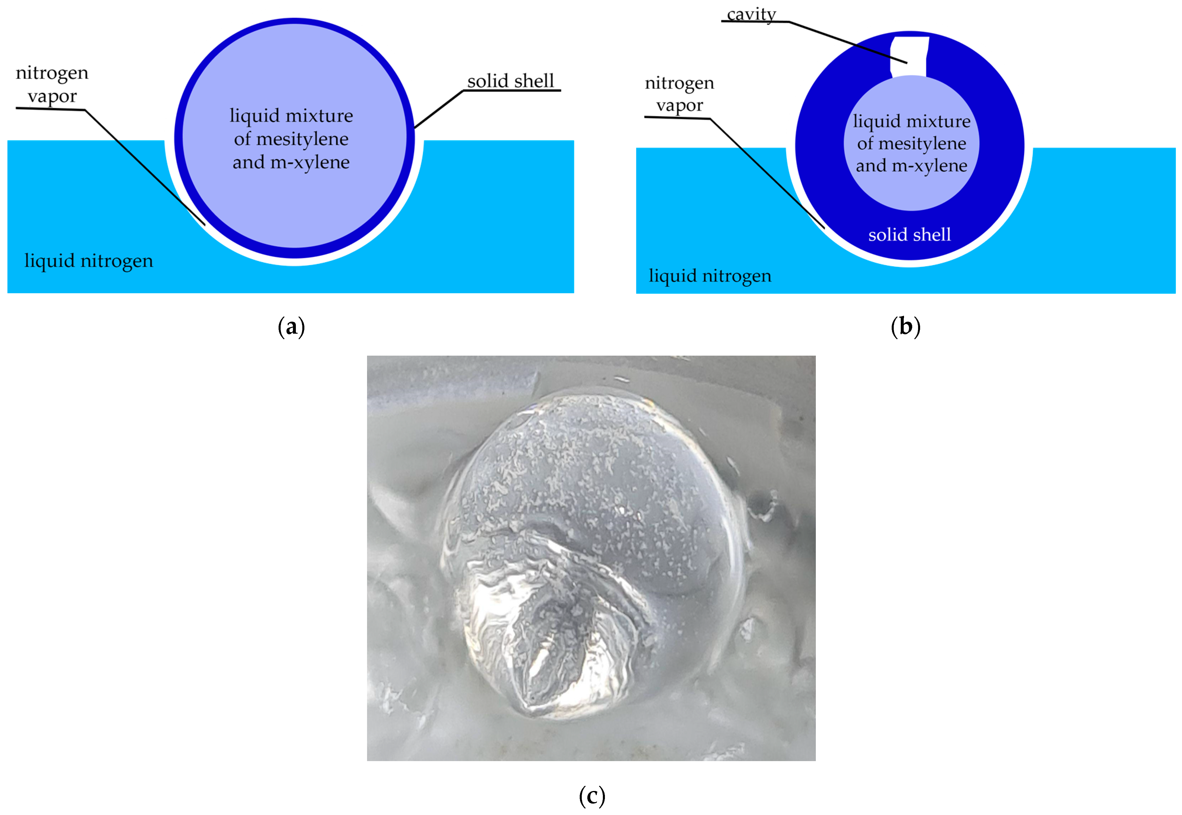 Jne 06 00009 g003 Jne 06 00009 g003