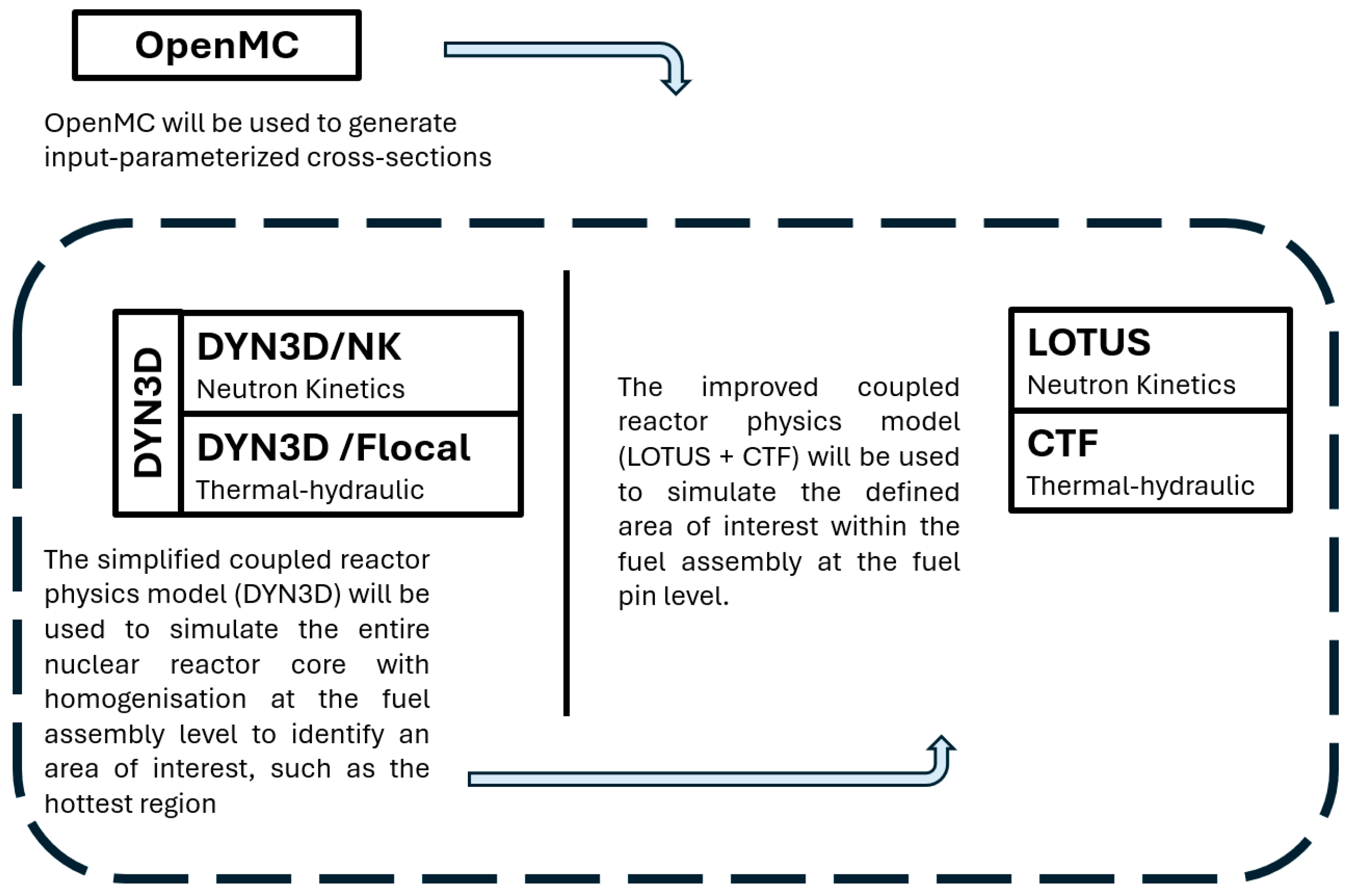 Jne 06 00044 g001 Jne 06 00044 g001