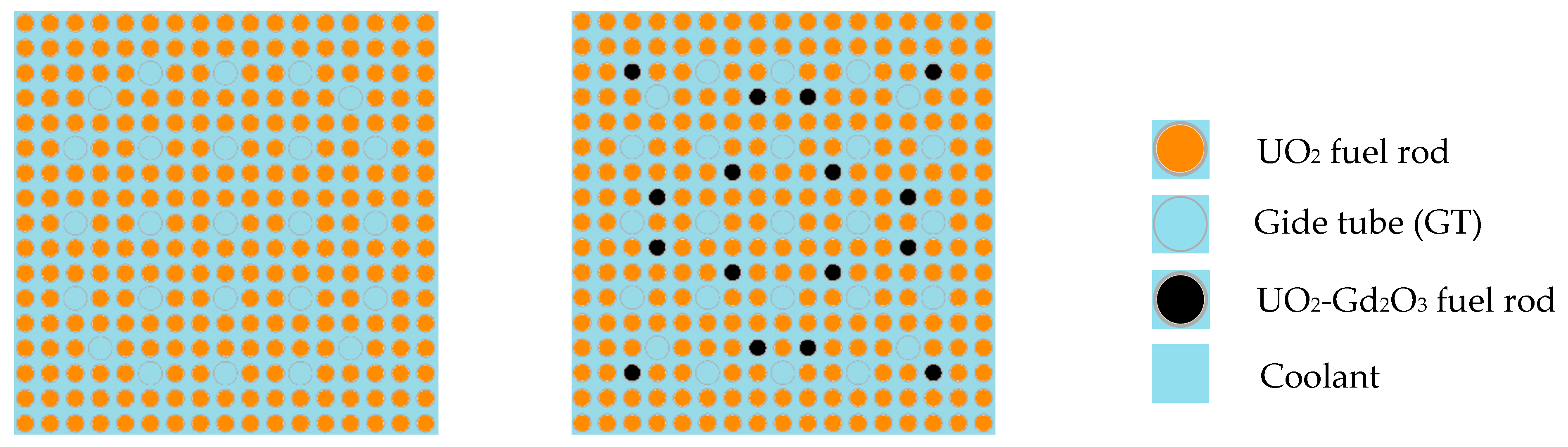 Jne 06 00044 g003 Jne 06 00044 g003