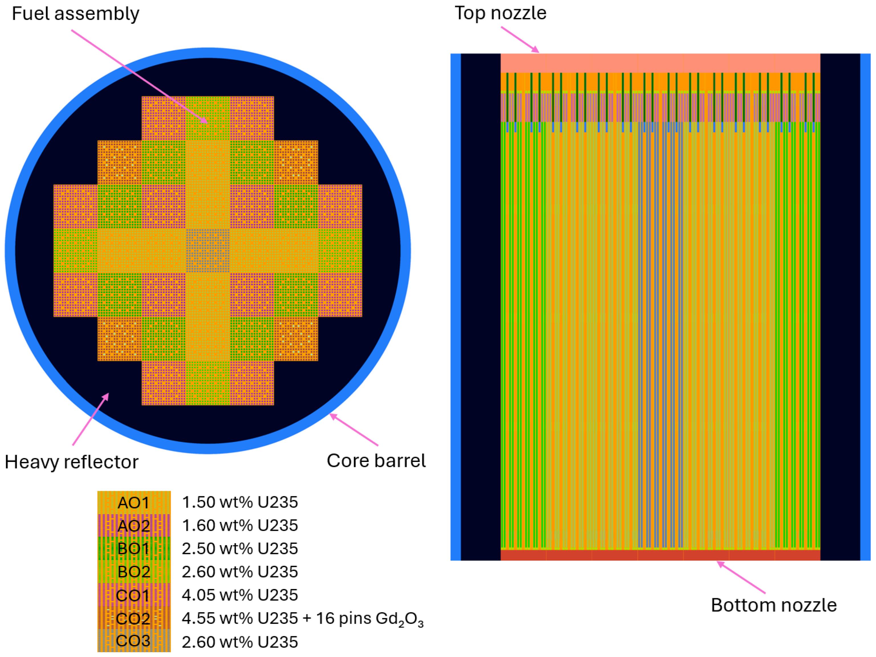 Jne 06 00044 g004 Jne 06 00044 g004