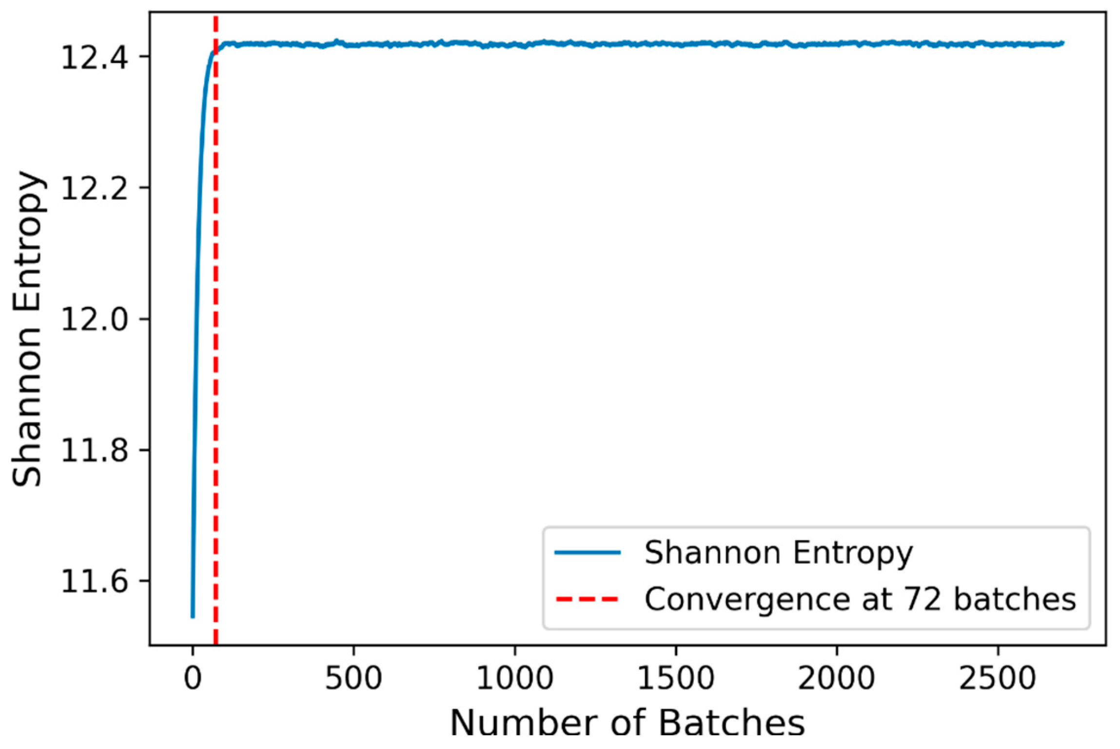 Jne 06 00044 g005 Jne 06 00044 g005