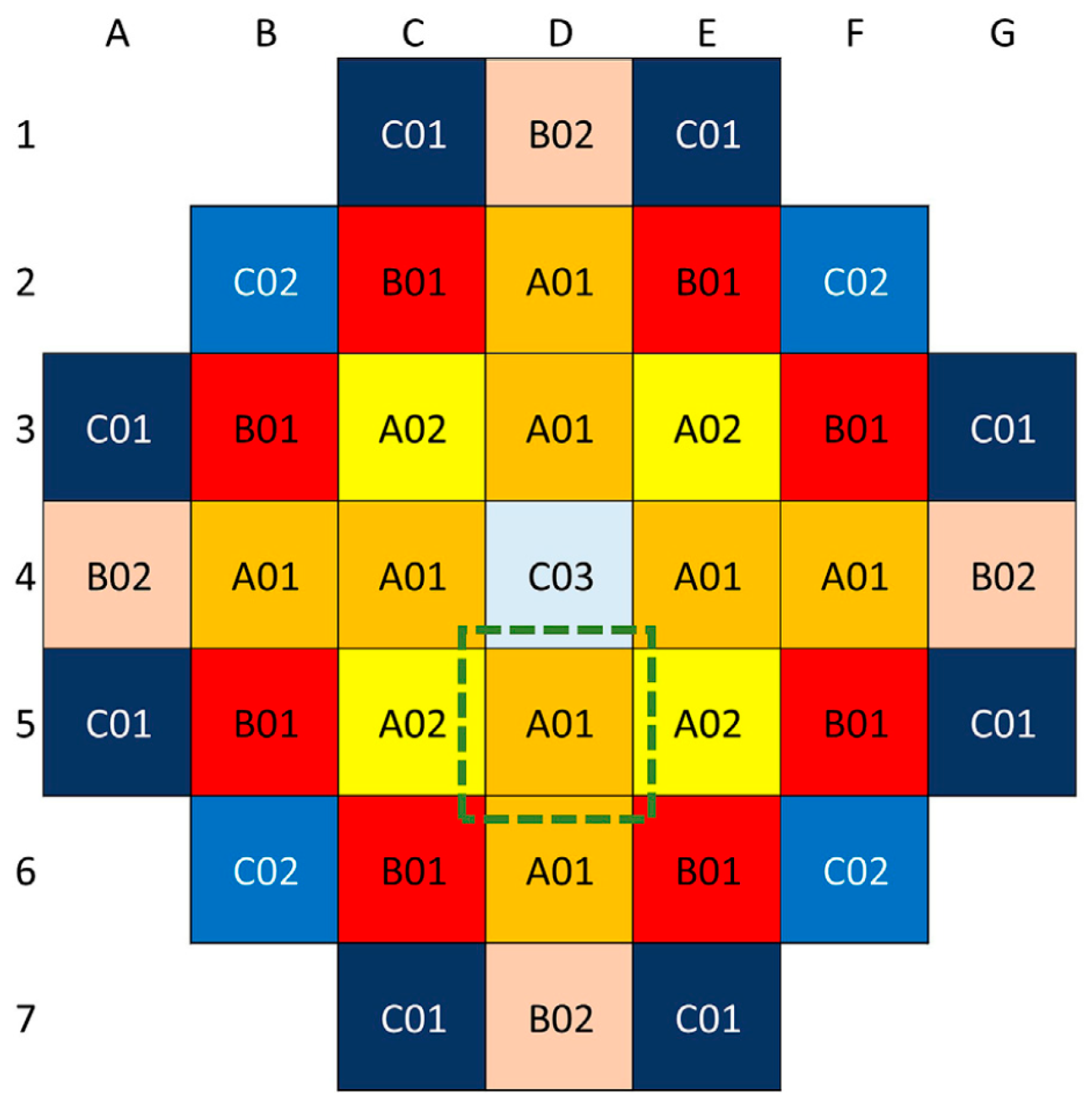 Jne 06 00044 g006 Jne 06 00044 g006