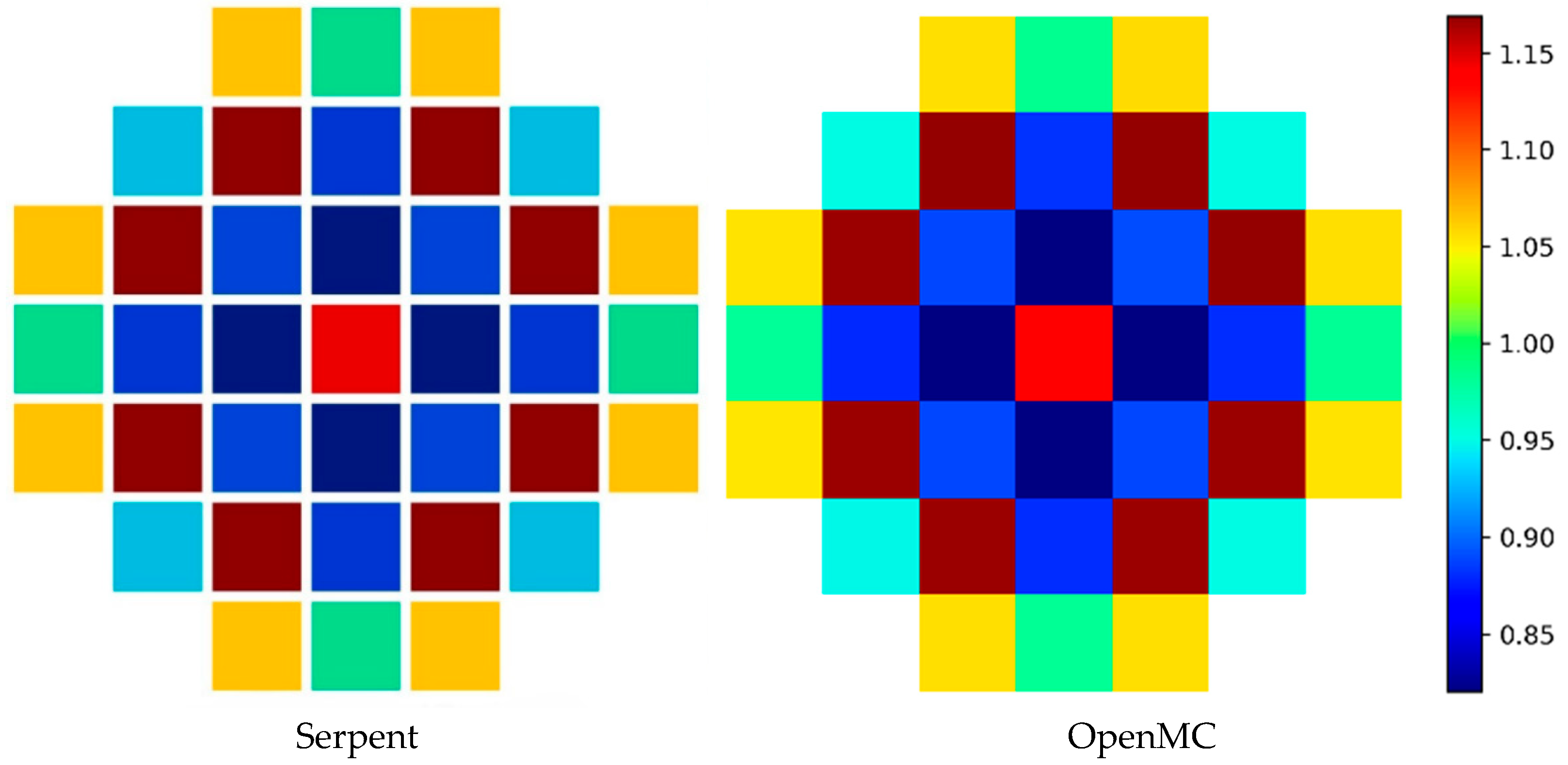 Jne 06 00044 g007 Jne 06 00044 g007