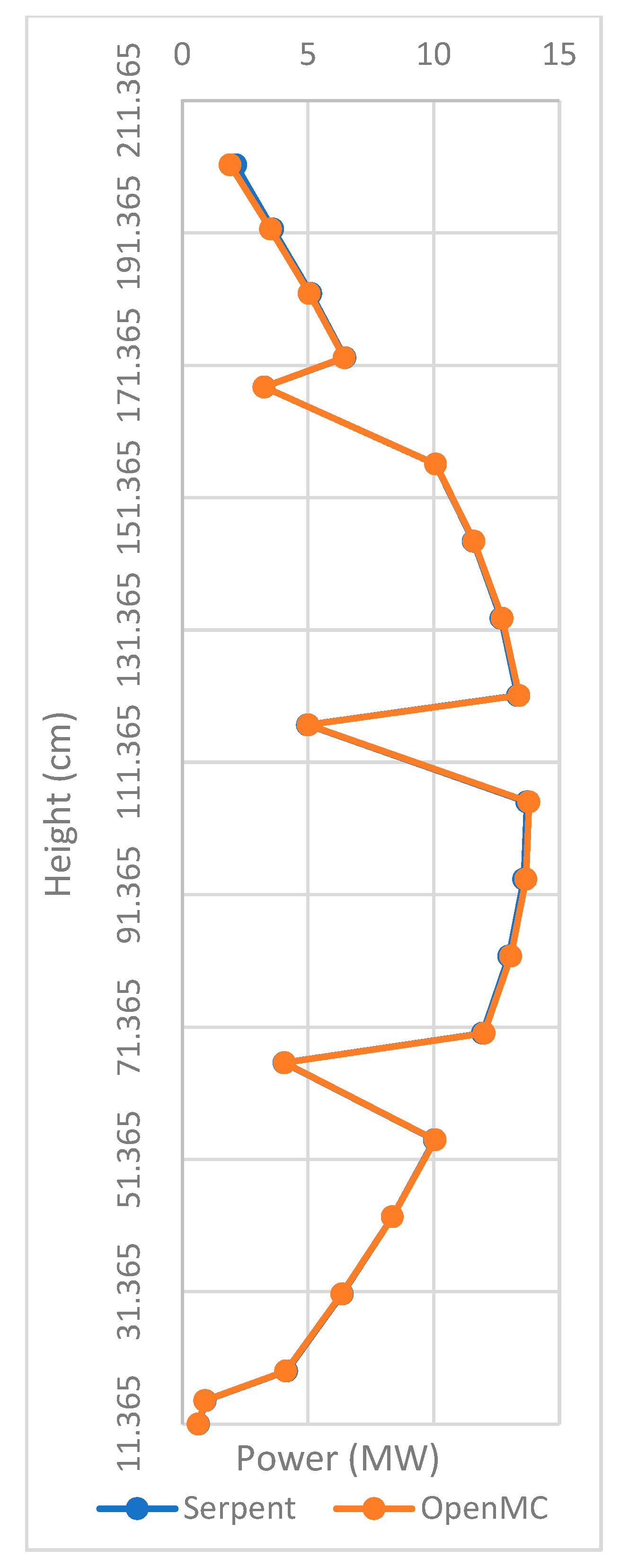 Jne 06 00044 g014 Jne 06 00044 g014