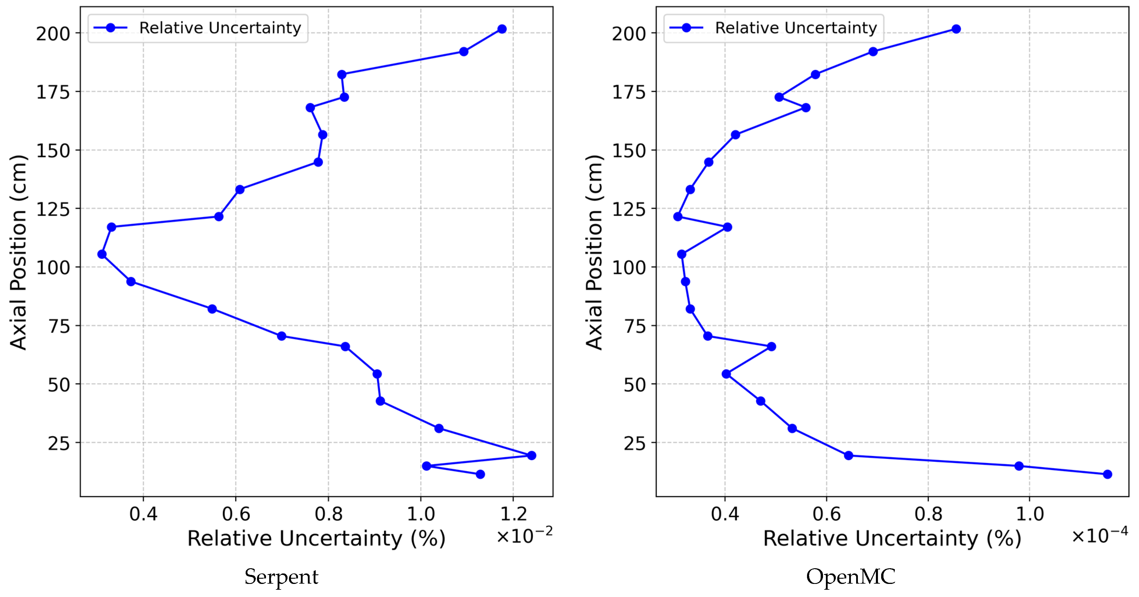 Jne 06 00044 g015 Jne 06 00044 g015