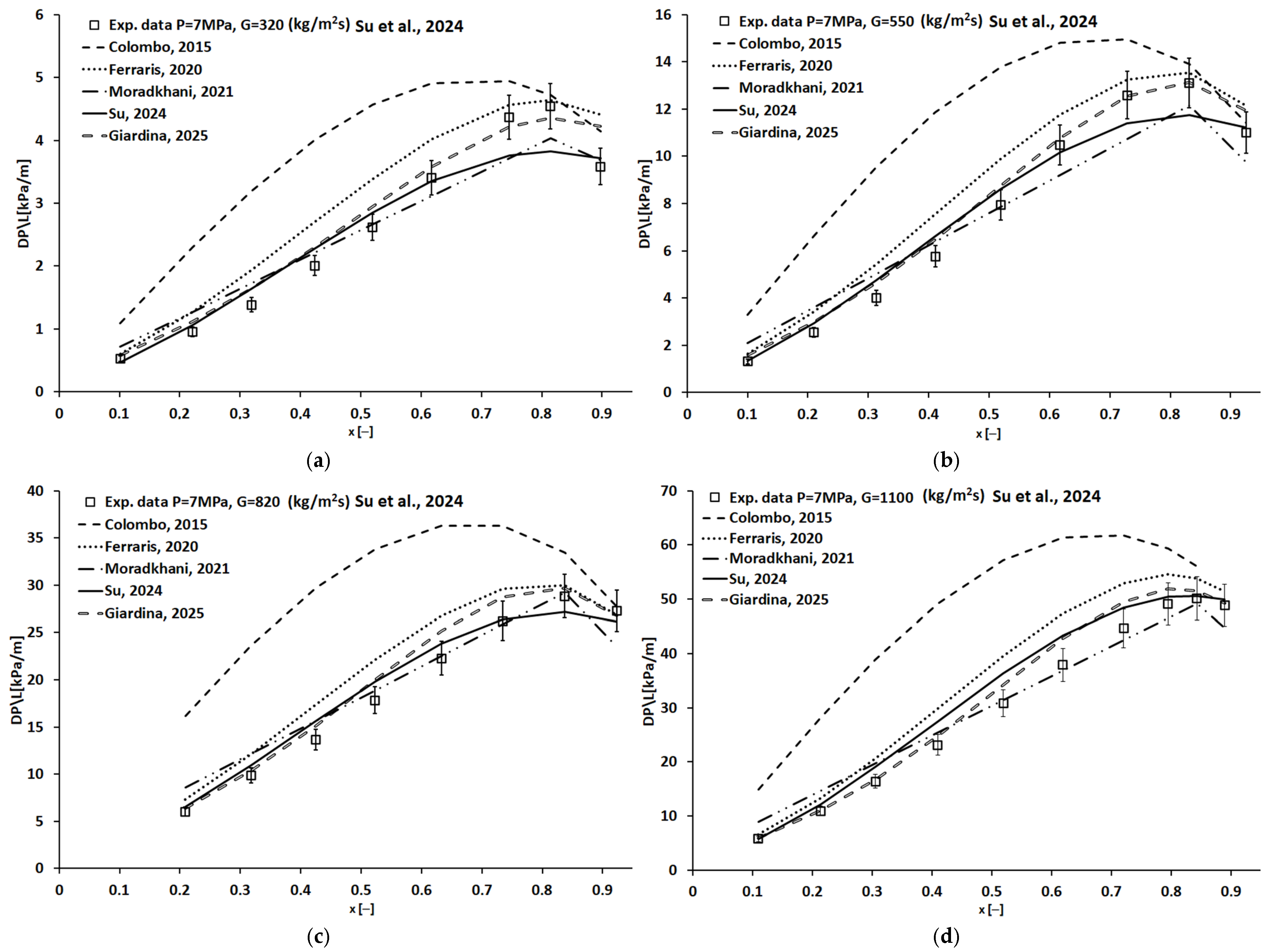 Jne 06 00045 g008 Jne 06 00045 g008