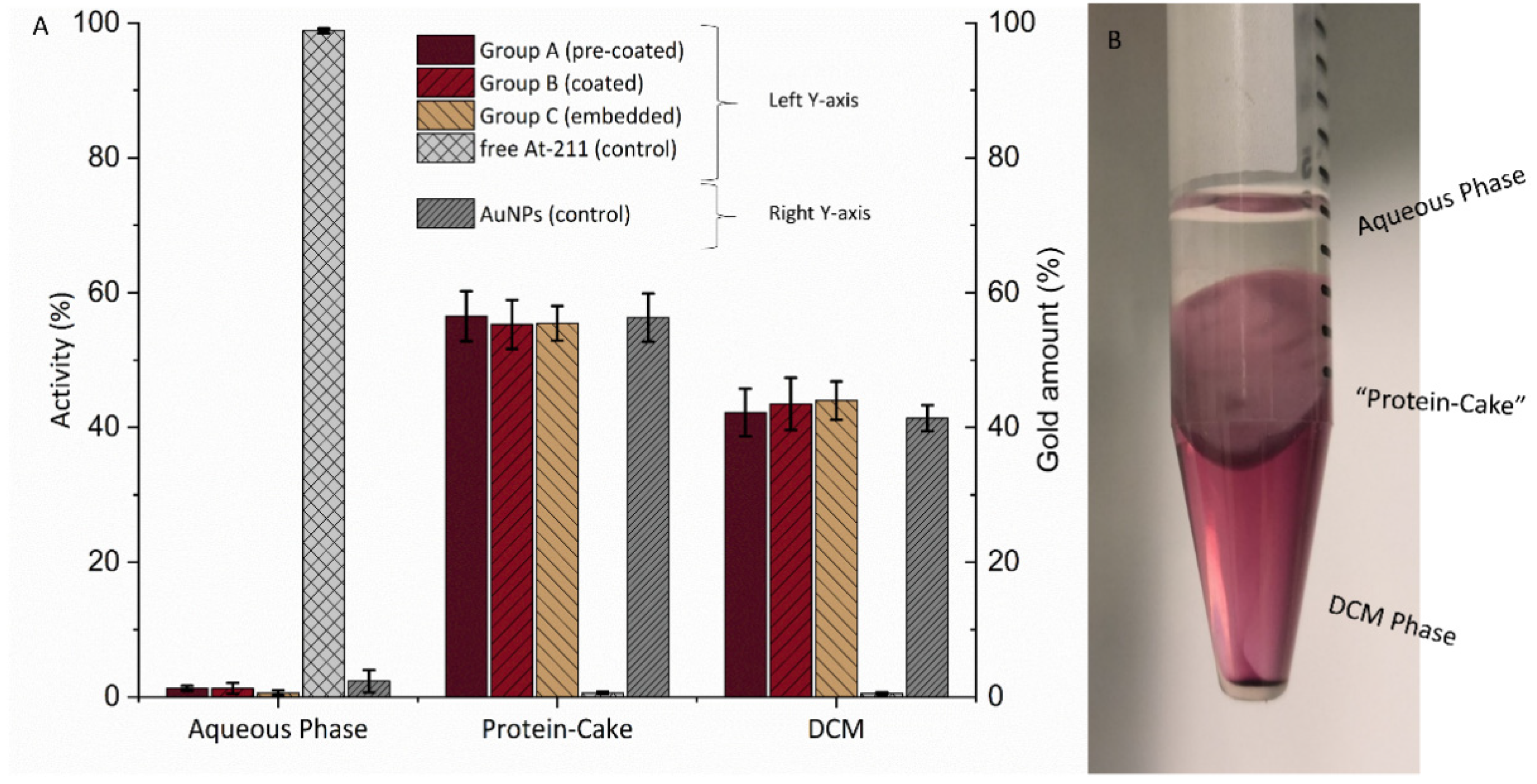 Jnt 02 00012 g004 550