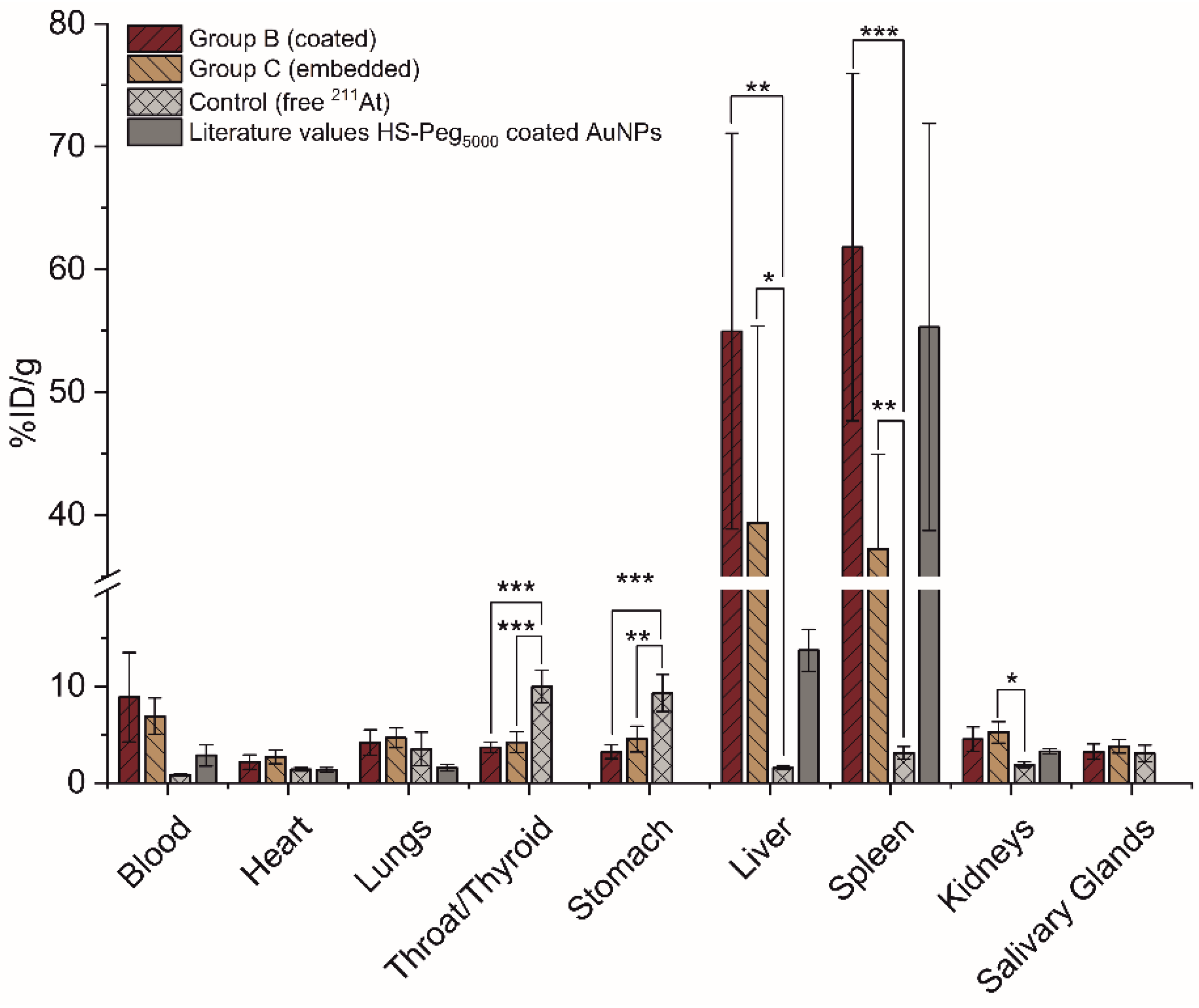 Jnt 02 00012 g005 550