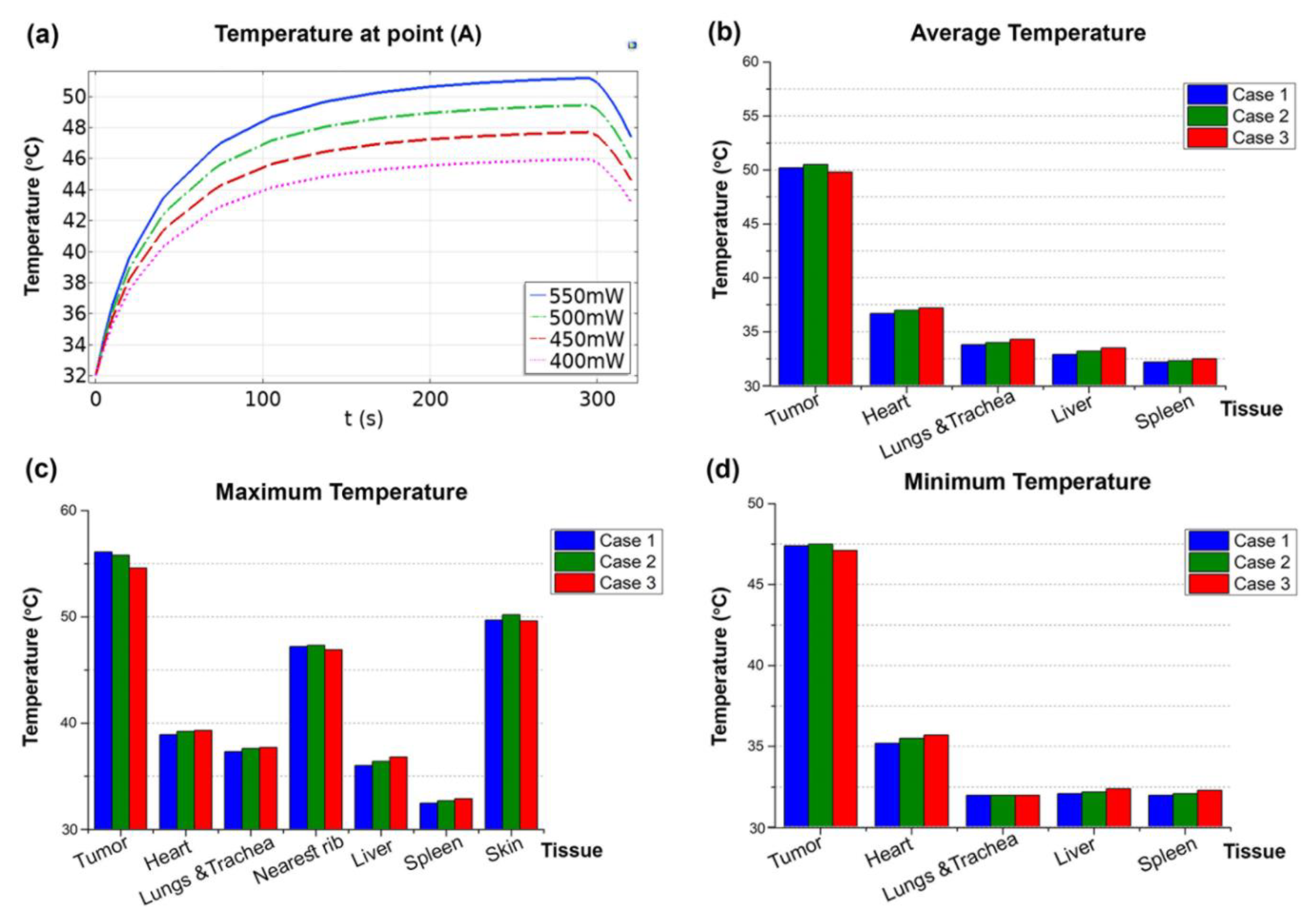 Jnt 03 00004 g004 Jnt 03 00004 g004