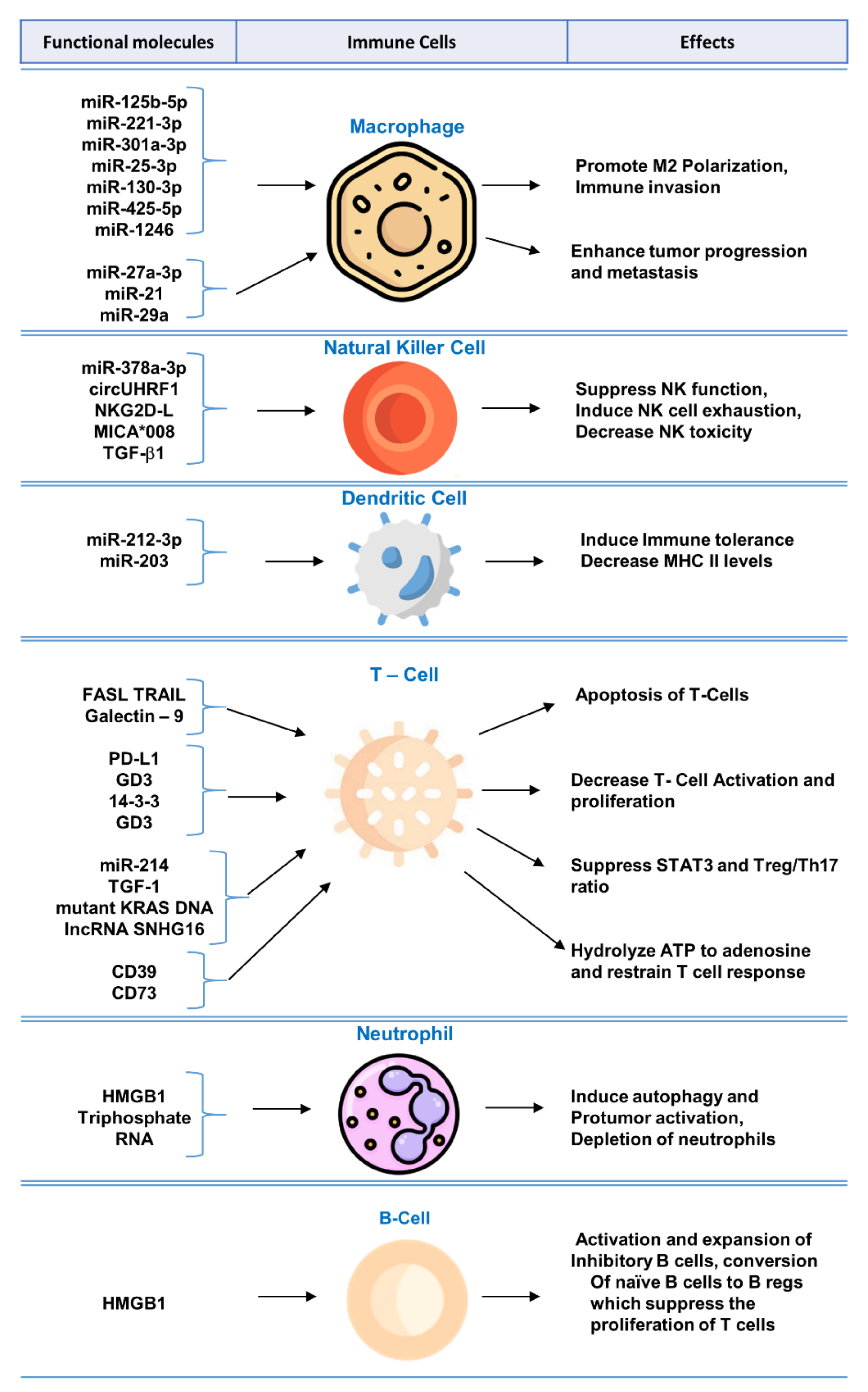 スリープデイズ 互換品】 2024モデル 新仕様 SRIXON スリーブ ZXi MAX TR LS
