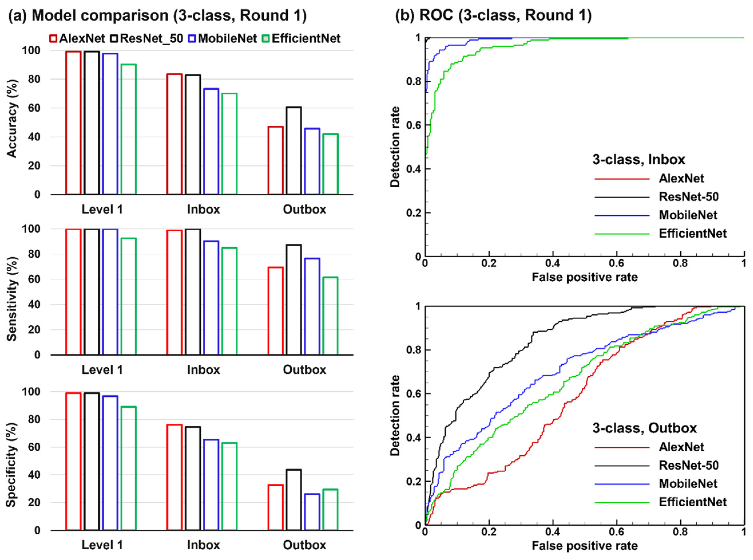 Jnt 04 00011 g006 Jnt 04 00011 g006