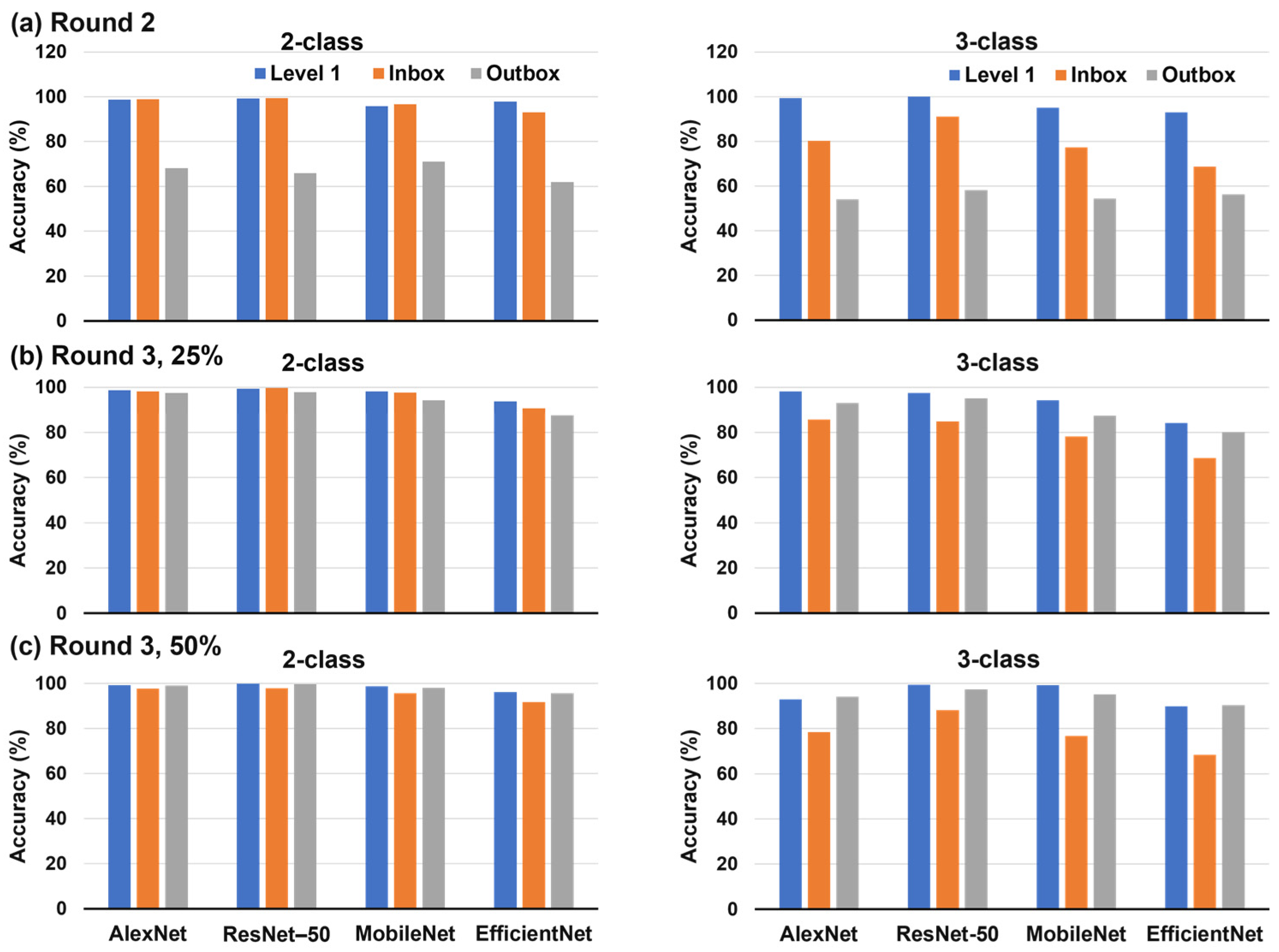 Jnt 04 00011 g007 Jnt 04 00011 g007