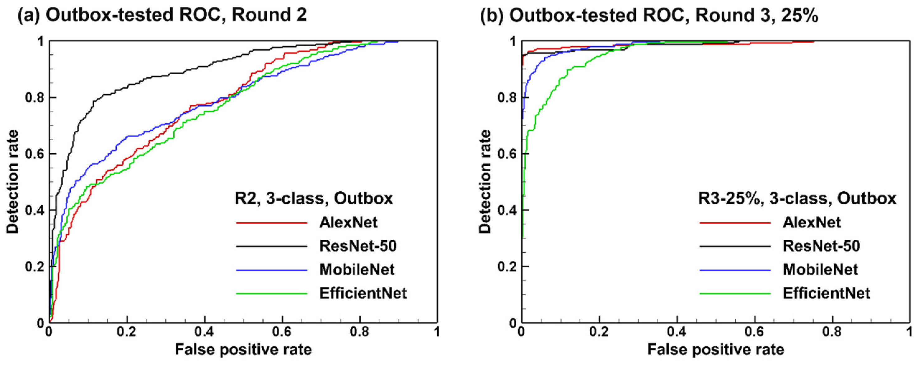 Jnt 04 00011 g008 Jnt 04 00011 g008