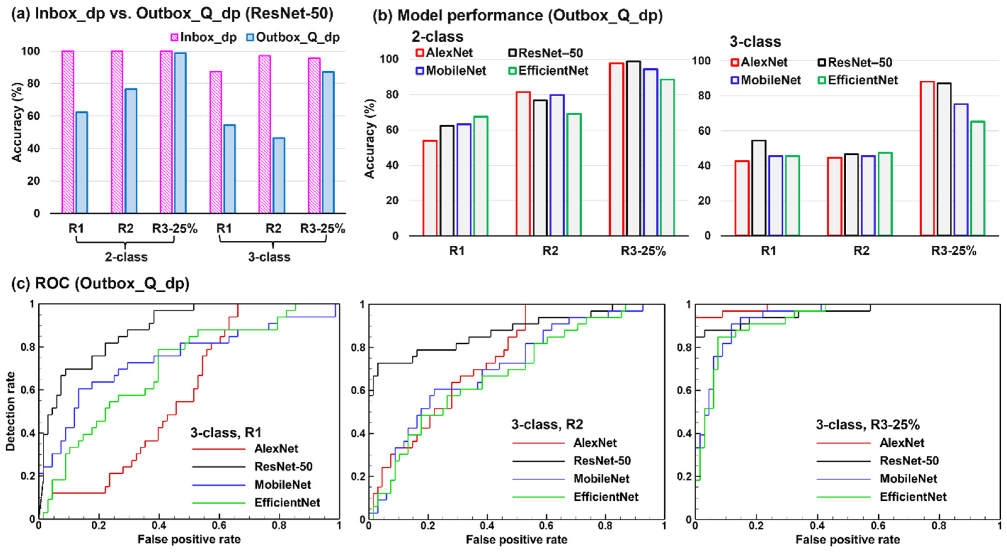 Jnt 04 00011 g010 Jnt 04 00011 g010