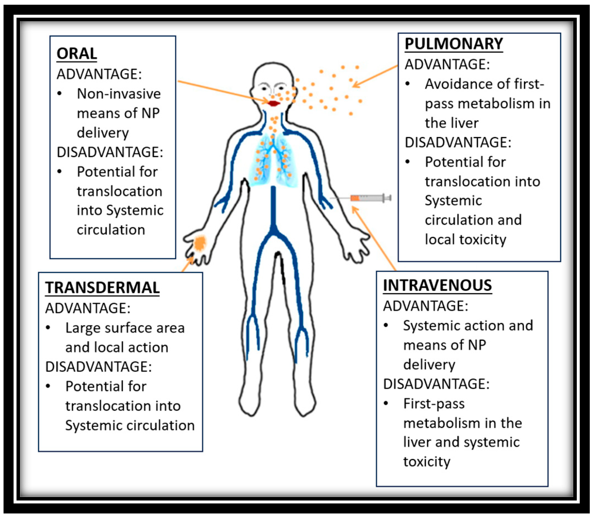 Crystalline Silica - Cancer-Causing Substances - NCI