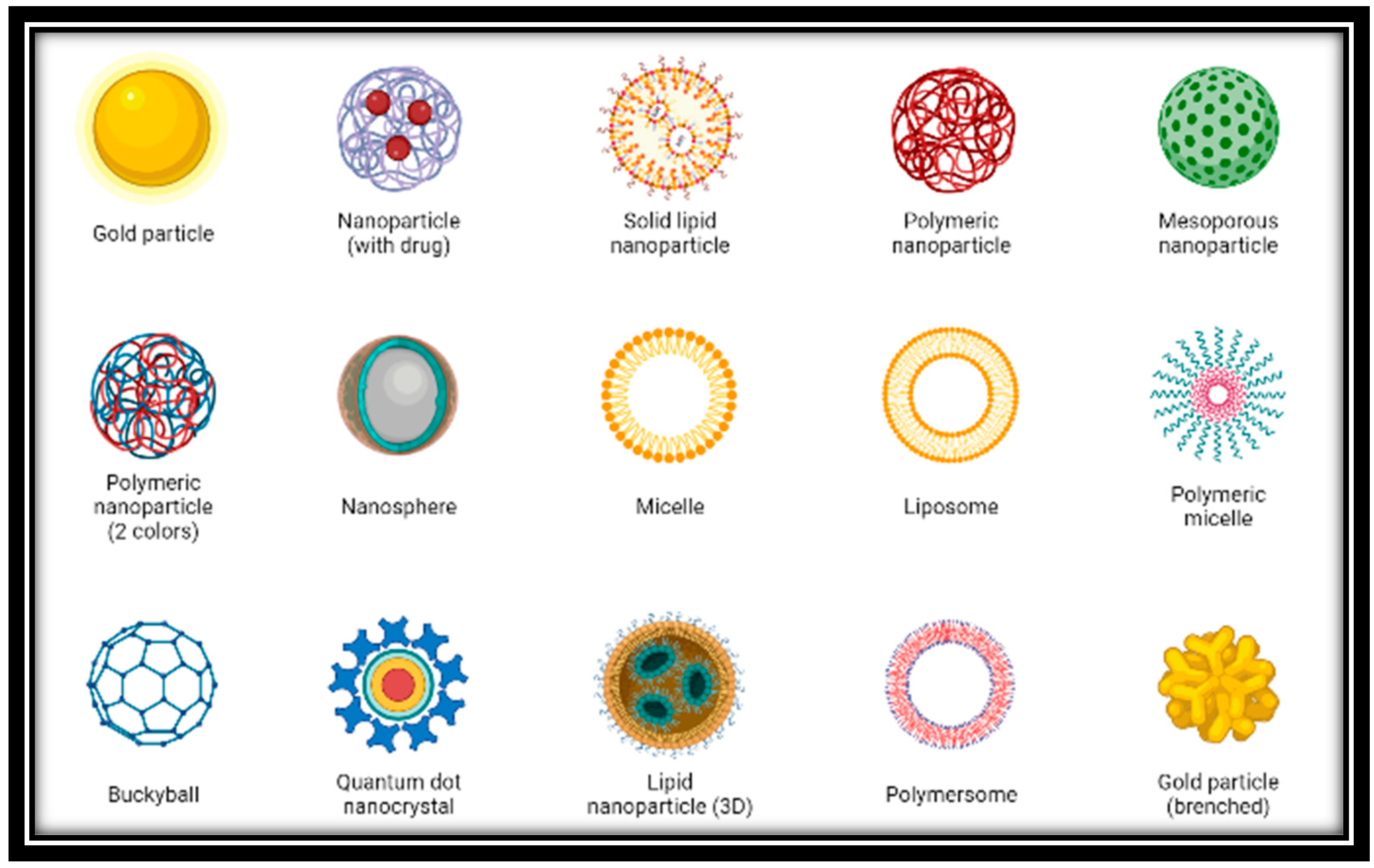 Jnt 04 00014 g002 Jnt 04 00014 g002