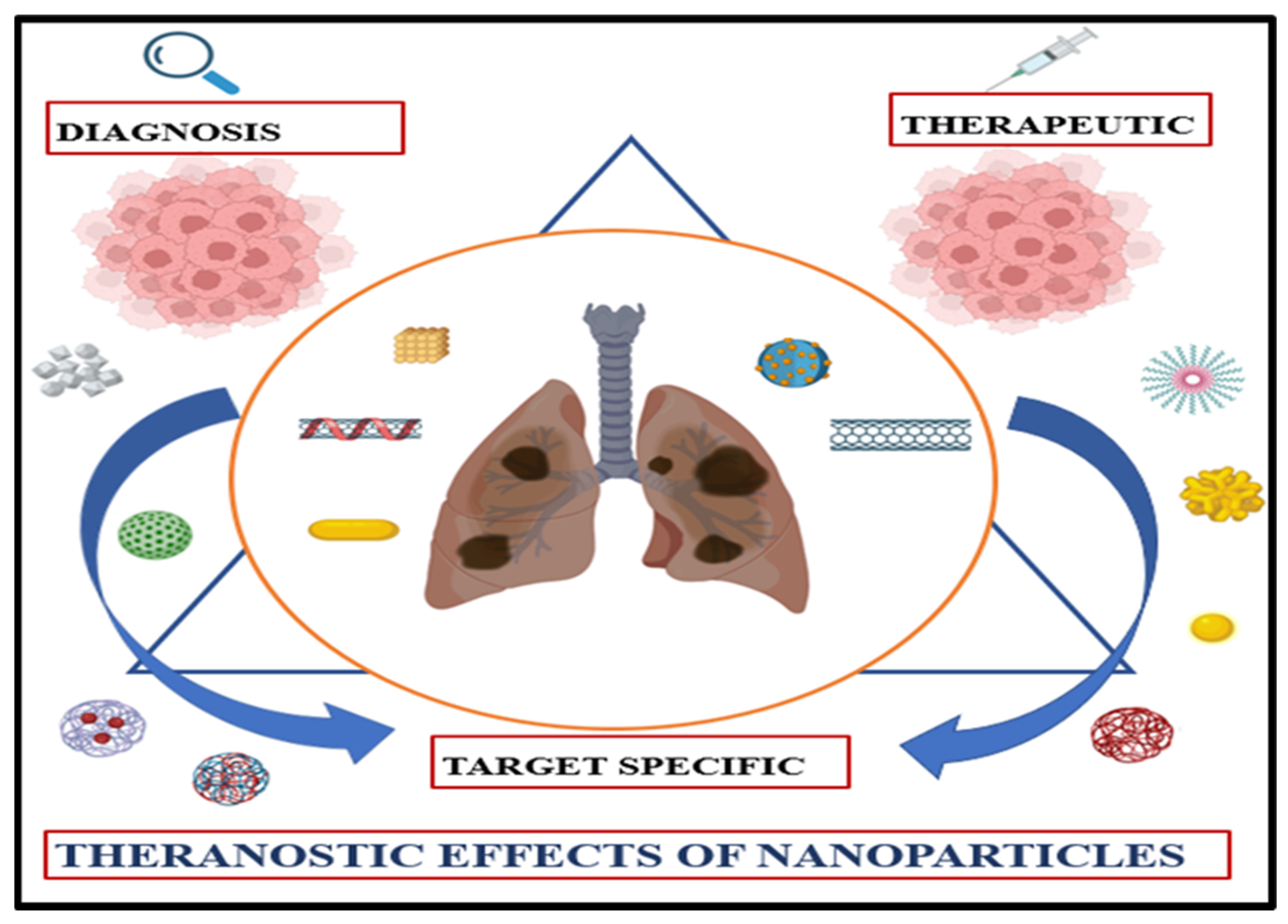 Jnt 06 00019 g003 Jnt 06 00019 g003