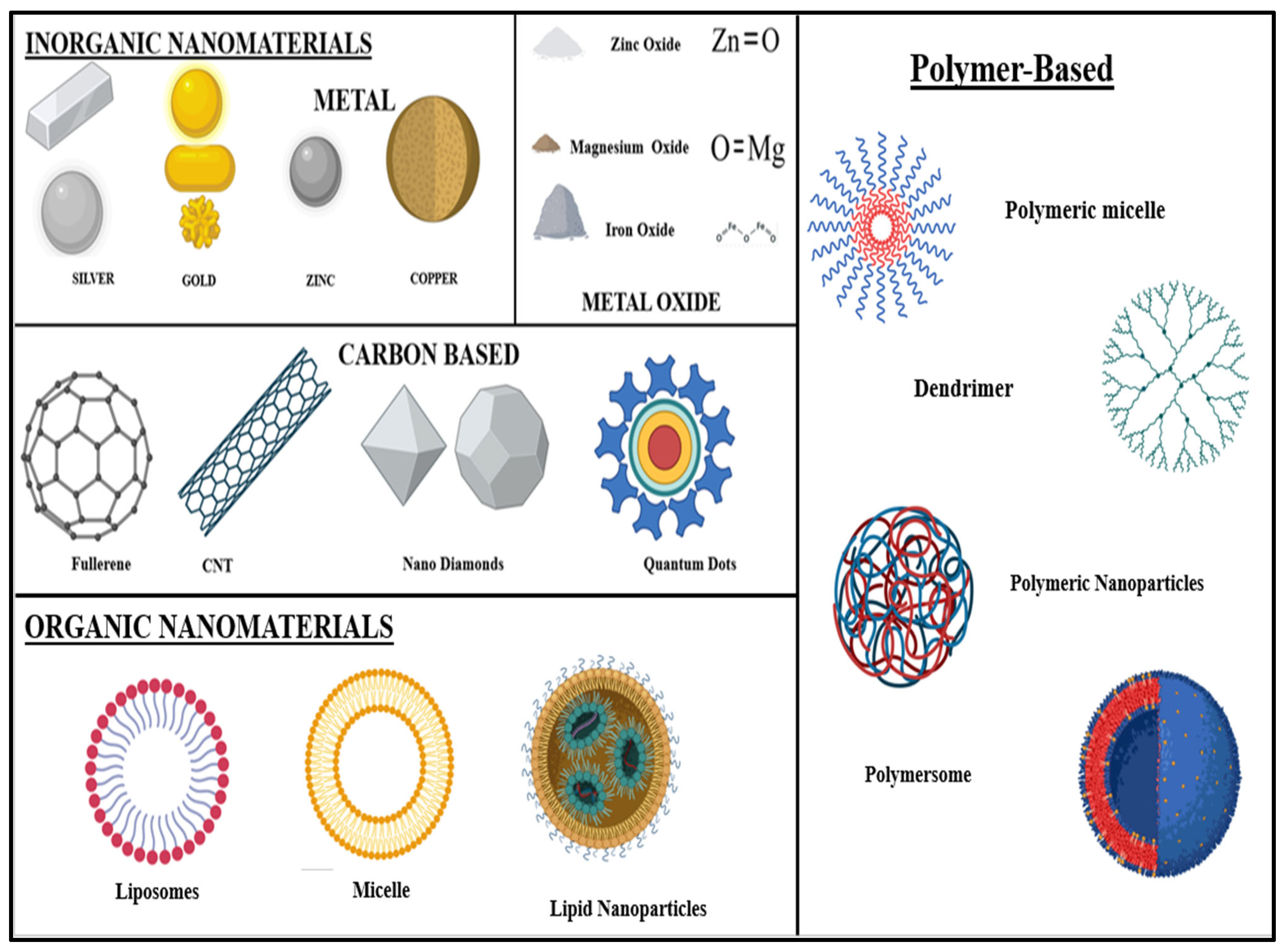 Jnt 06 00019 g004 Jnt 06 00019 g004