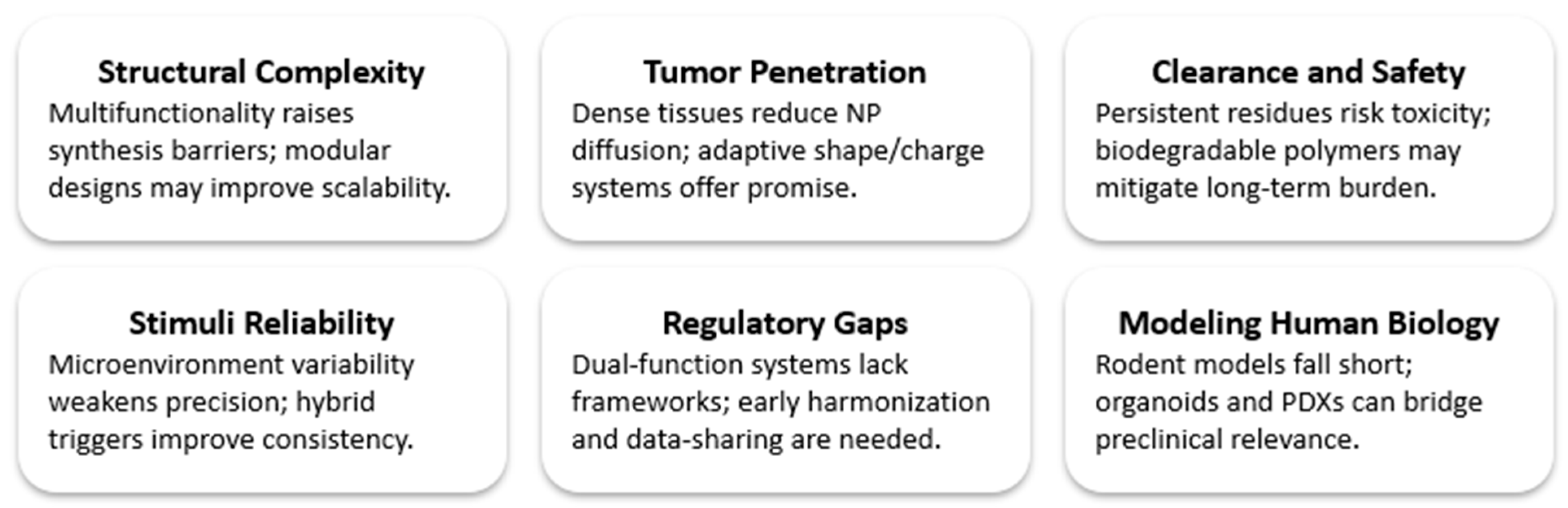 Jnt 06 00024 sch004 Jnt 06 00024 sch004