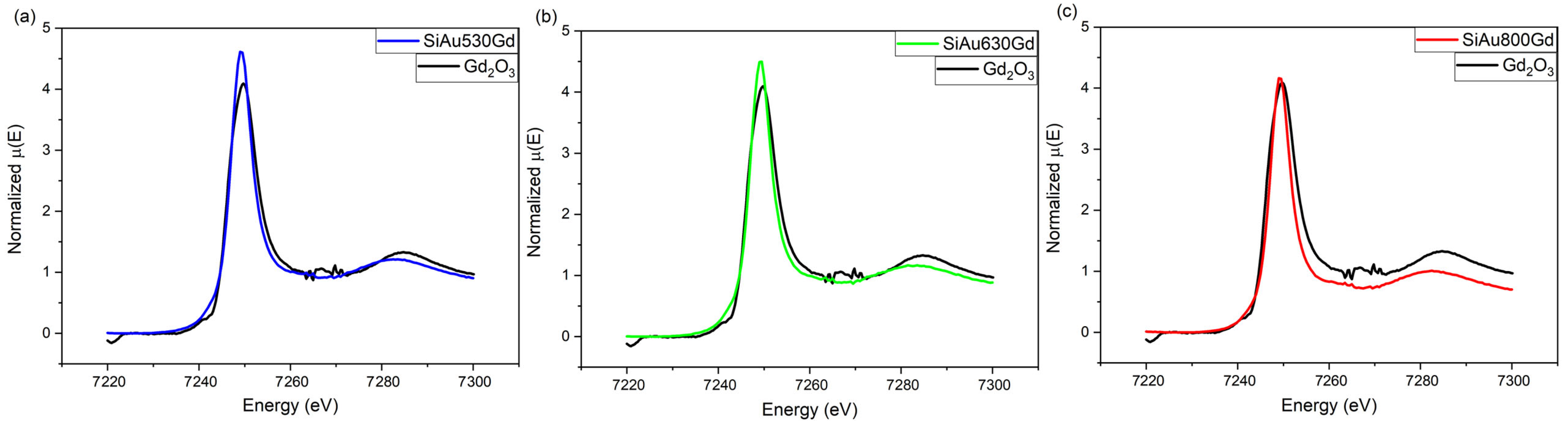 Jnt 06 00026 g005 Jnt 06 00026 g005