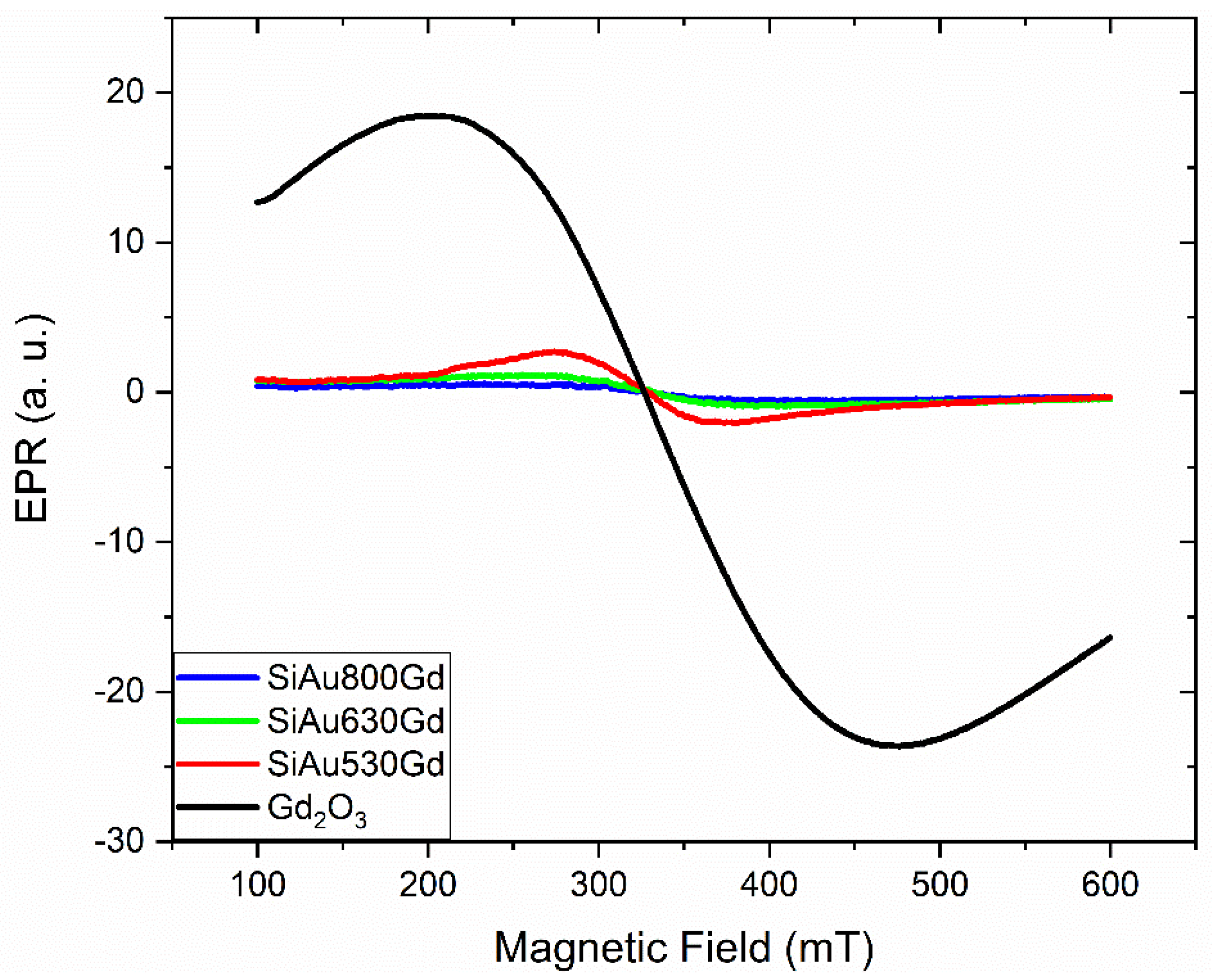 Jnt 06 00026 g007 Jnt 06 00026 g007