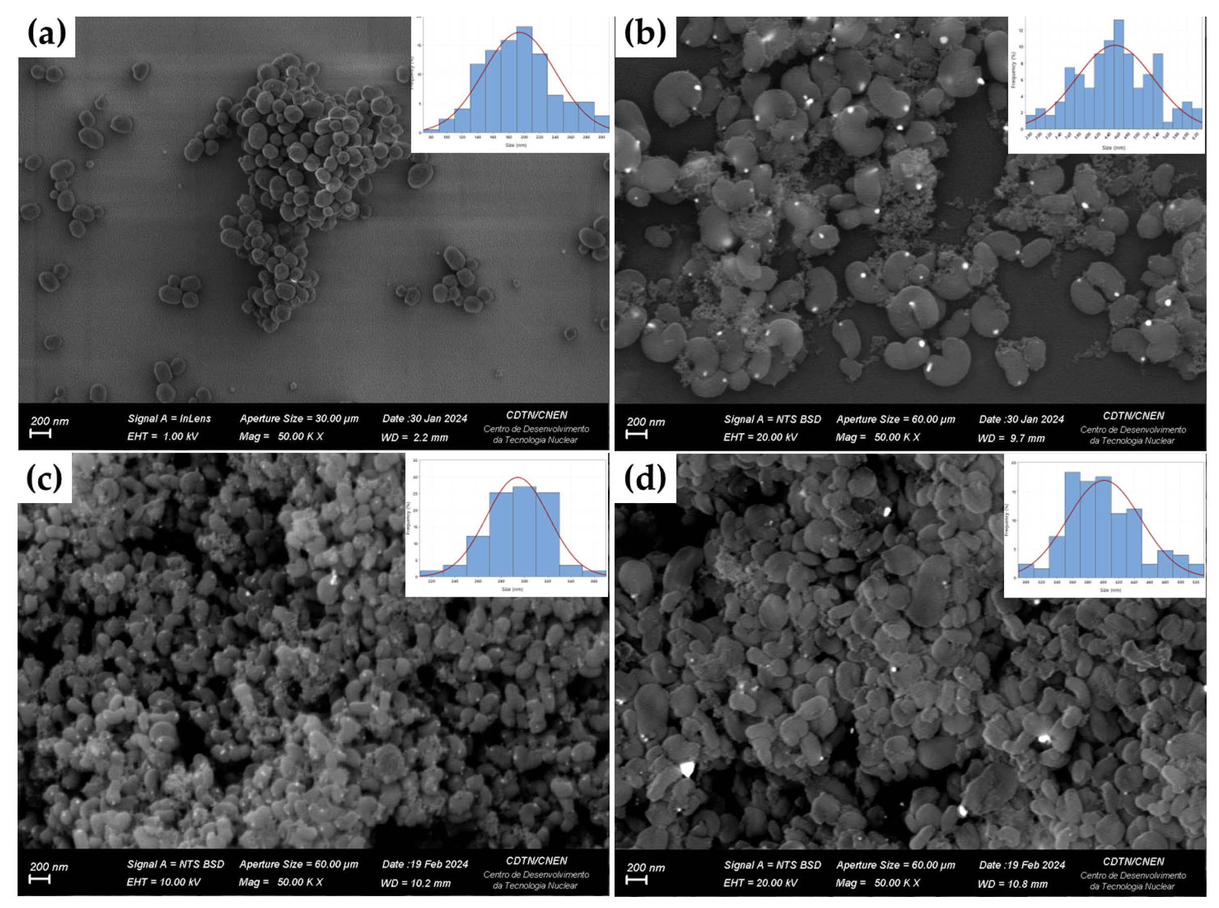 Jnt 06 00026 g009 Jnt 06 00026 g009