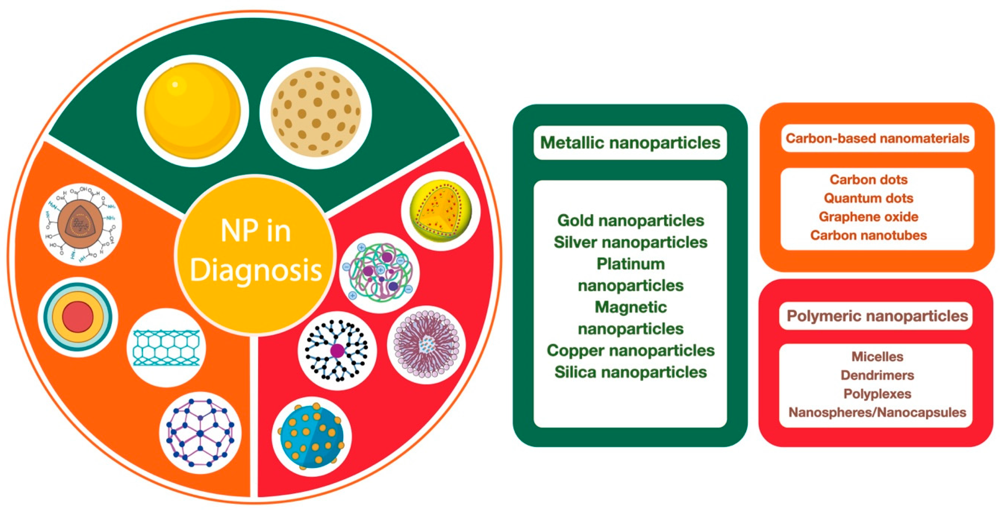 Jnt 06 00030 g001 Jnt 06 00030 g001