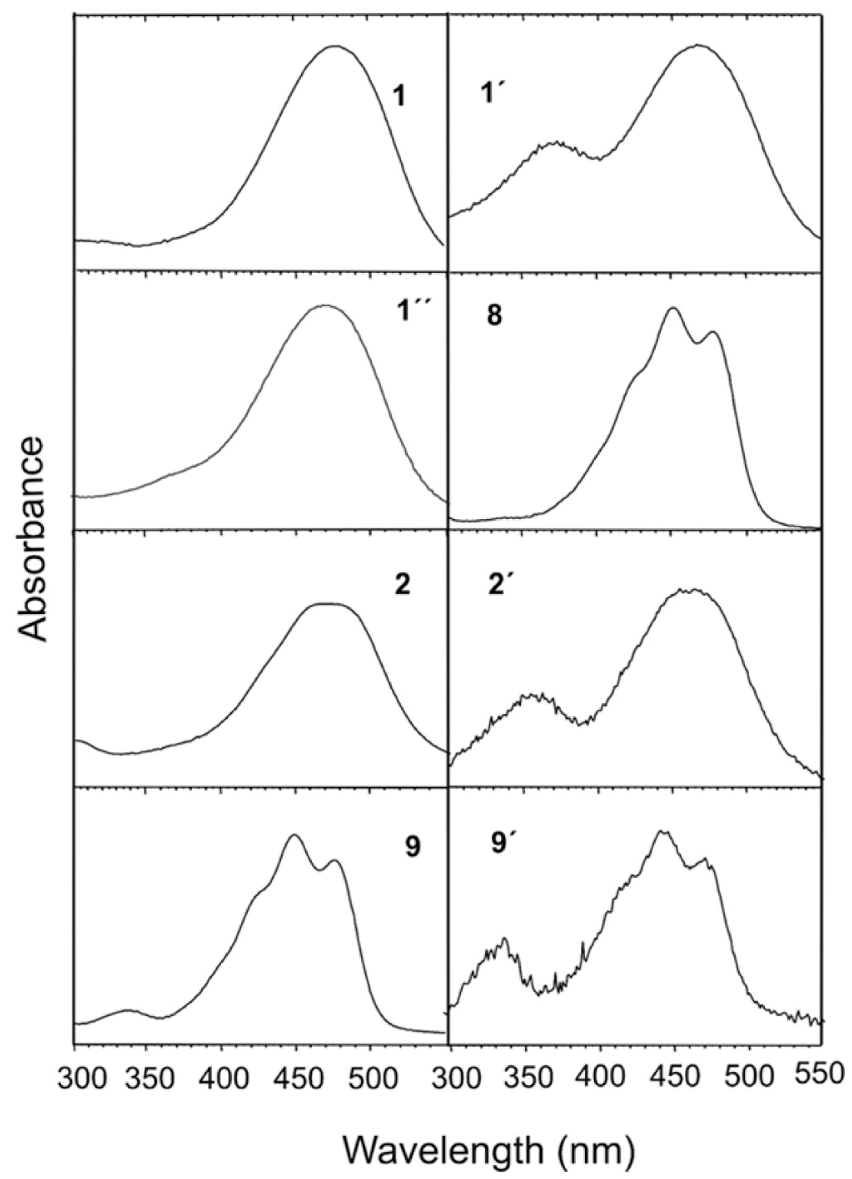 Jof 03 00009 g003 550