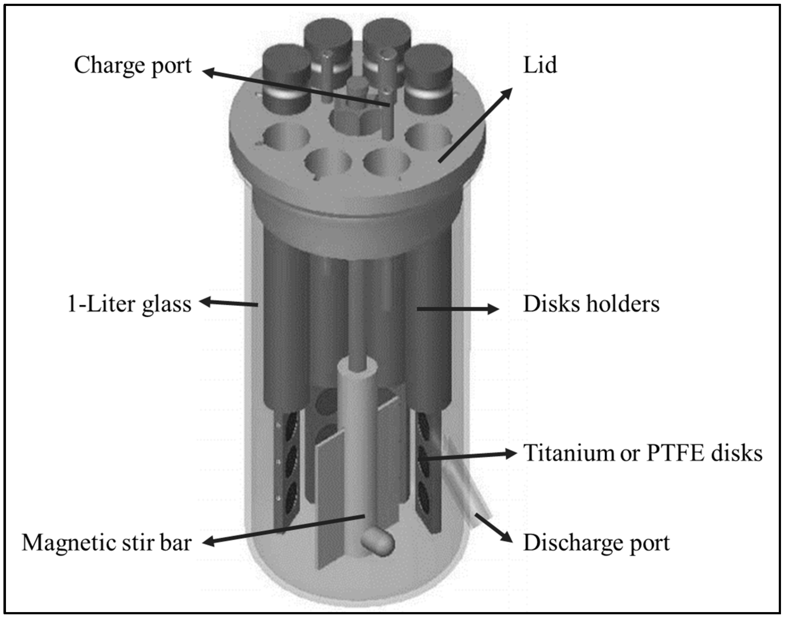 Jof 03 00016 g001 550