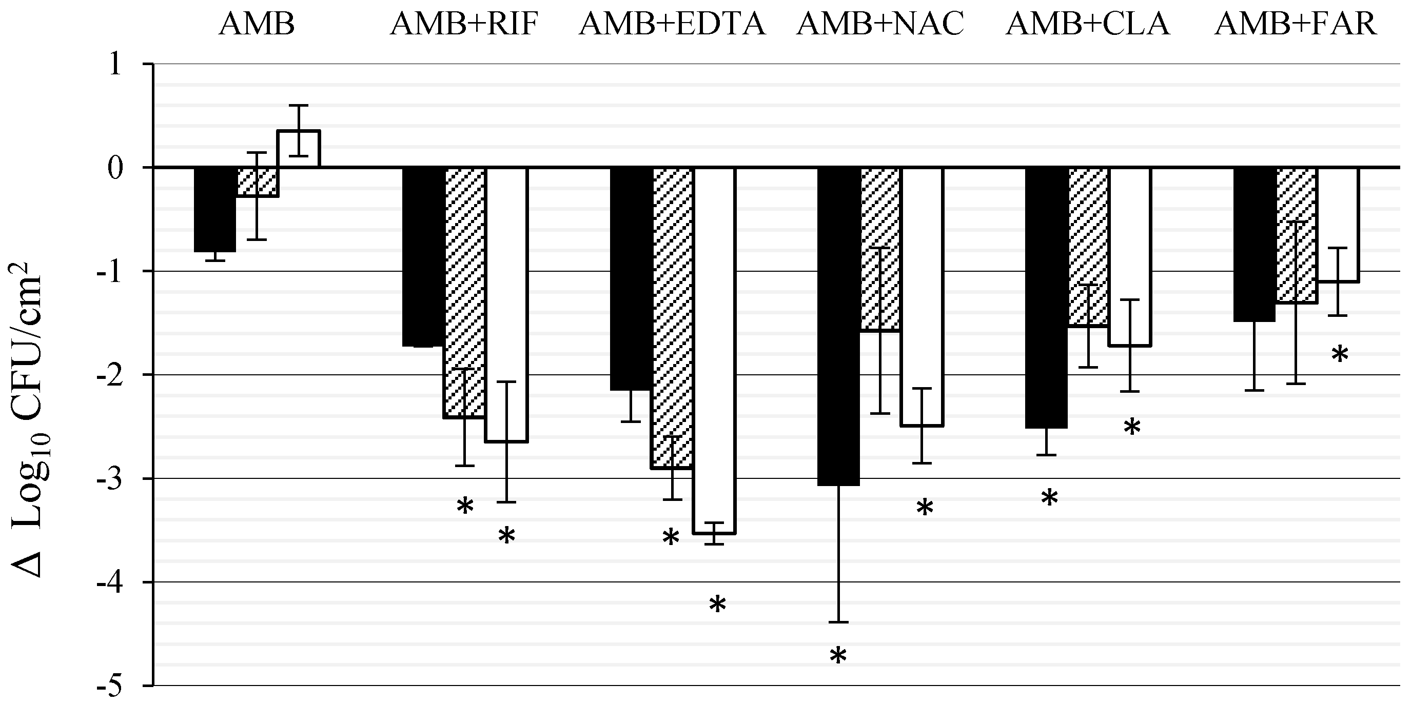 Jof 03 00016 g002 550