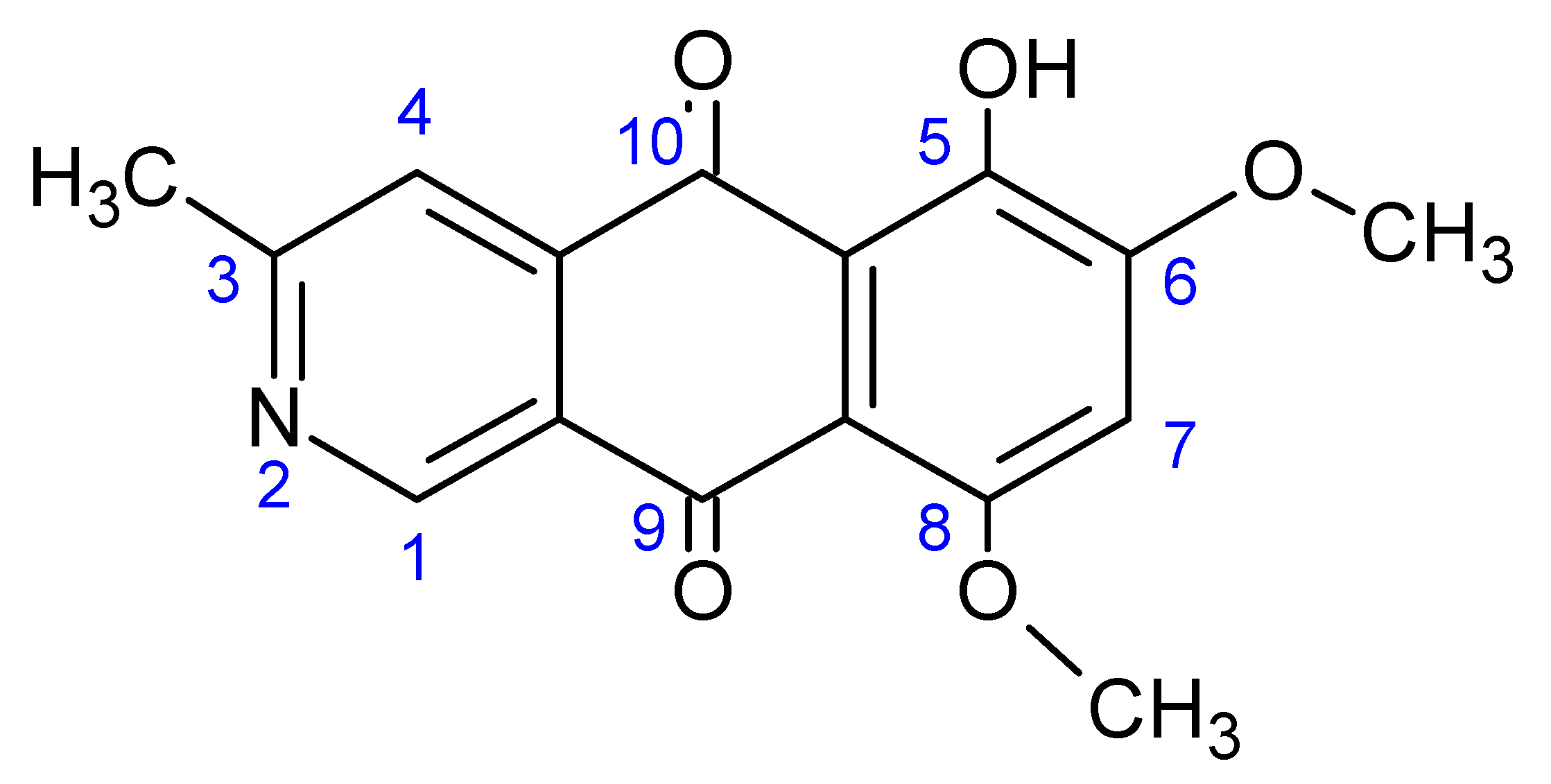 Jof 03 00043 g001