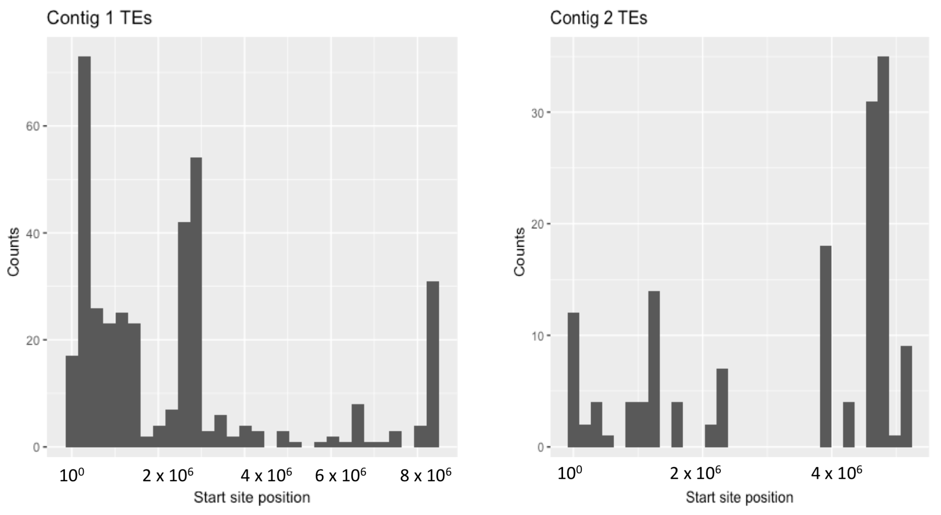 Jof 04 00013 g003 Jof 04 00013 g003