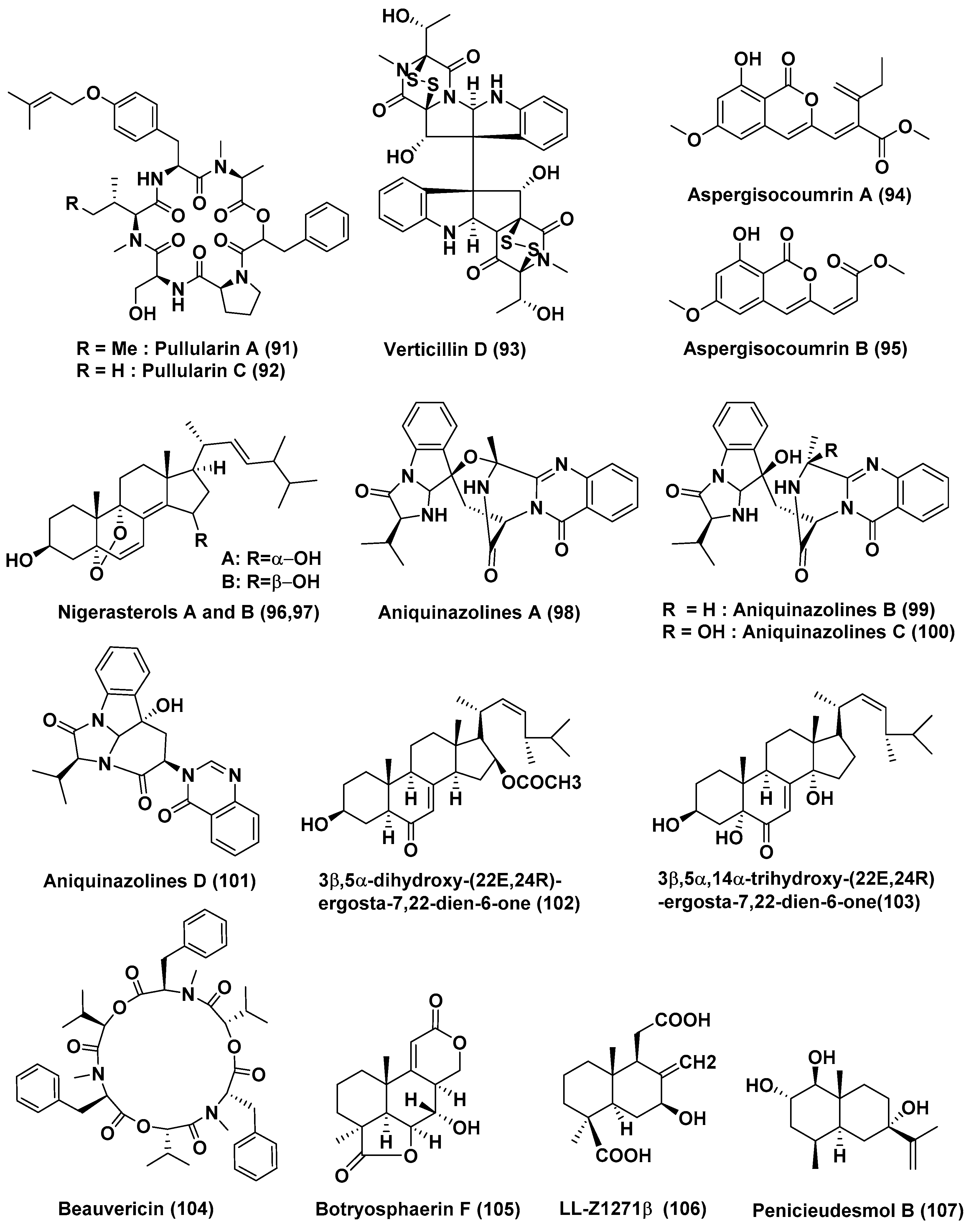 Jof 04 00101 g006 Jof 04 00101 g006