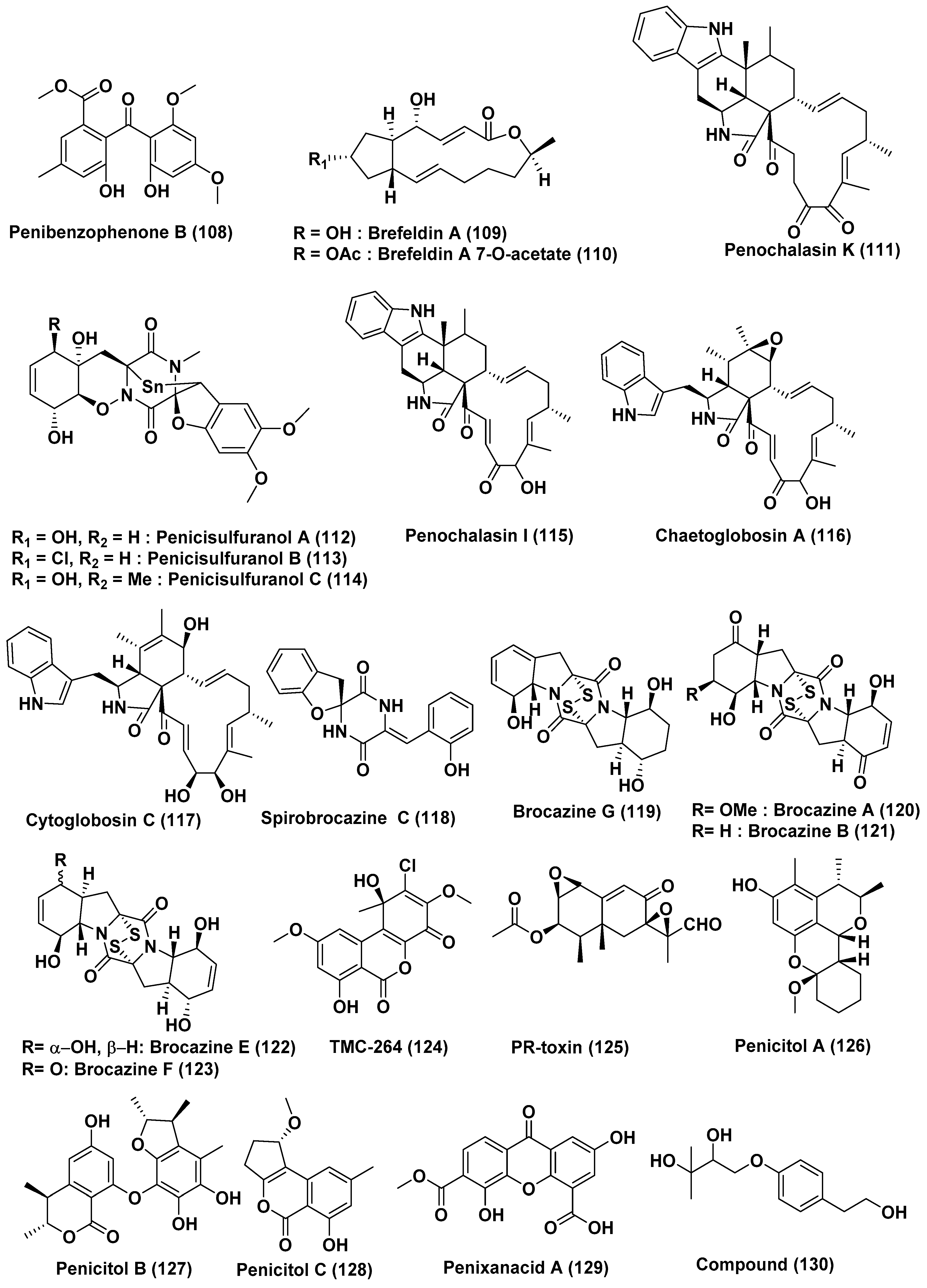 Jof 04 00101 g007 Jof 04 00101 g007